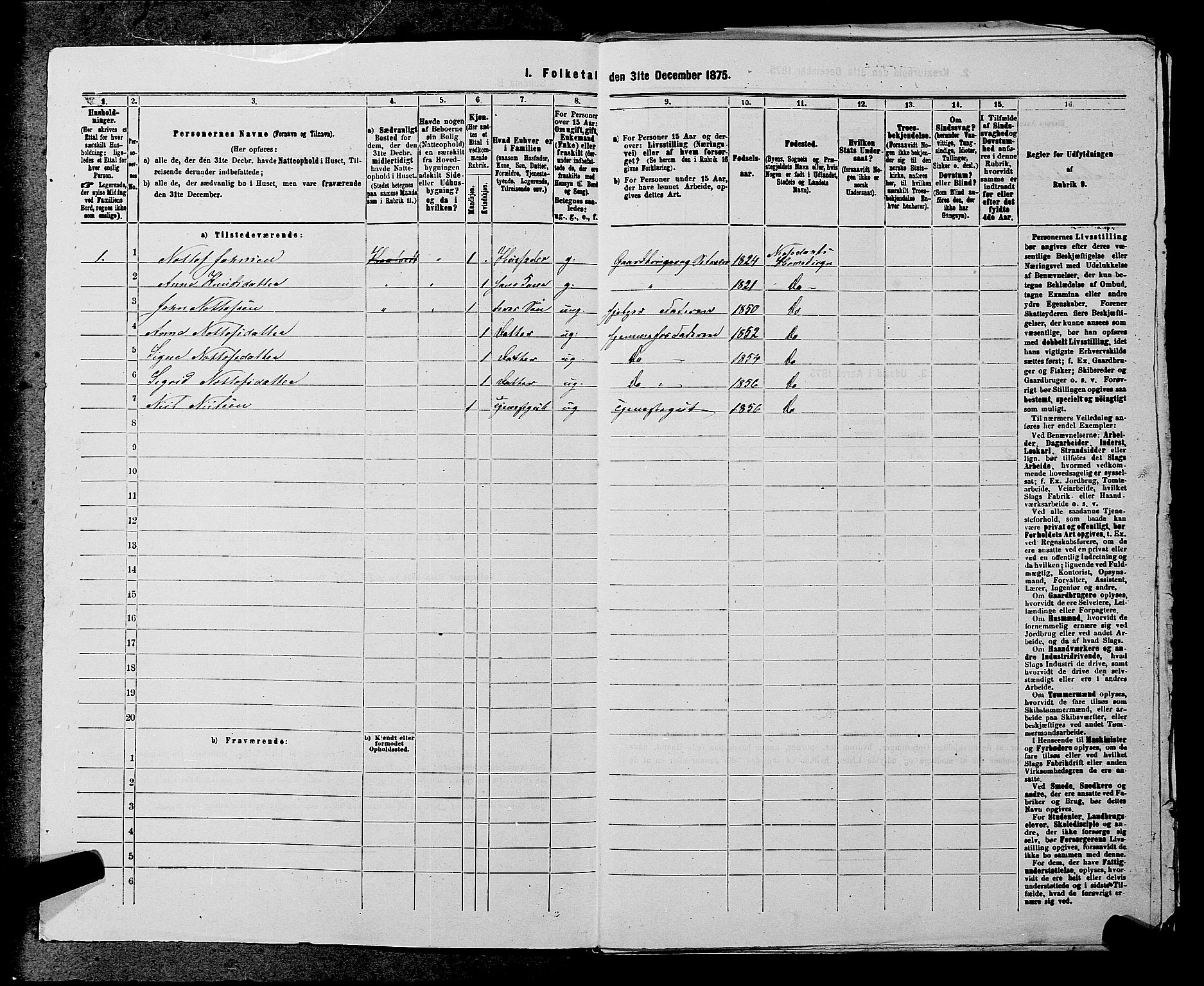 SAKO, 1875 census for 0830P Nissedal, 1875, p. 233