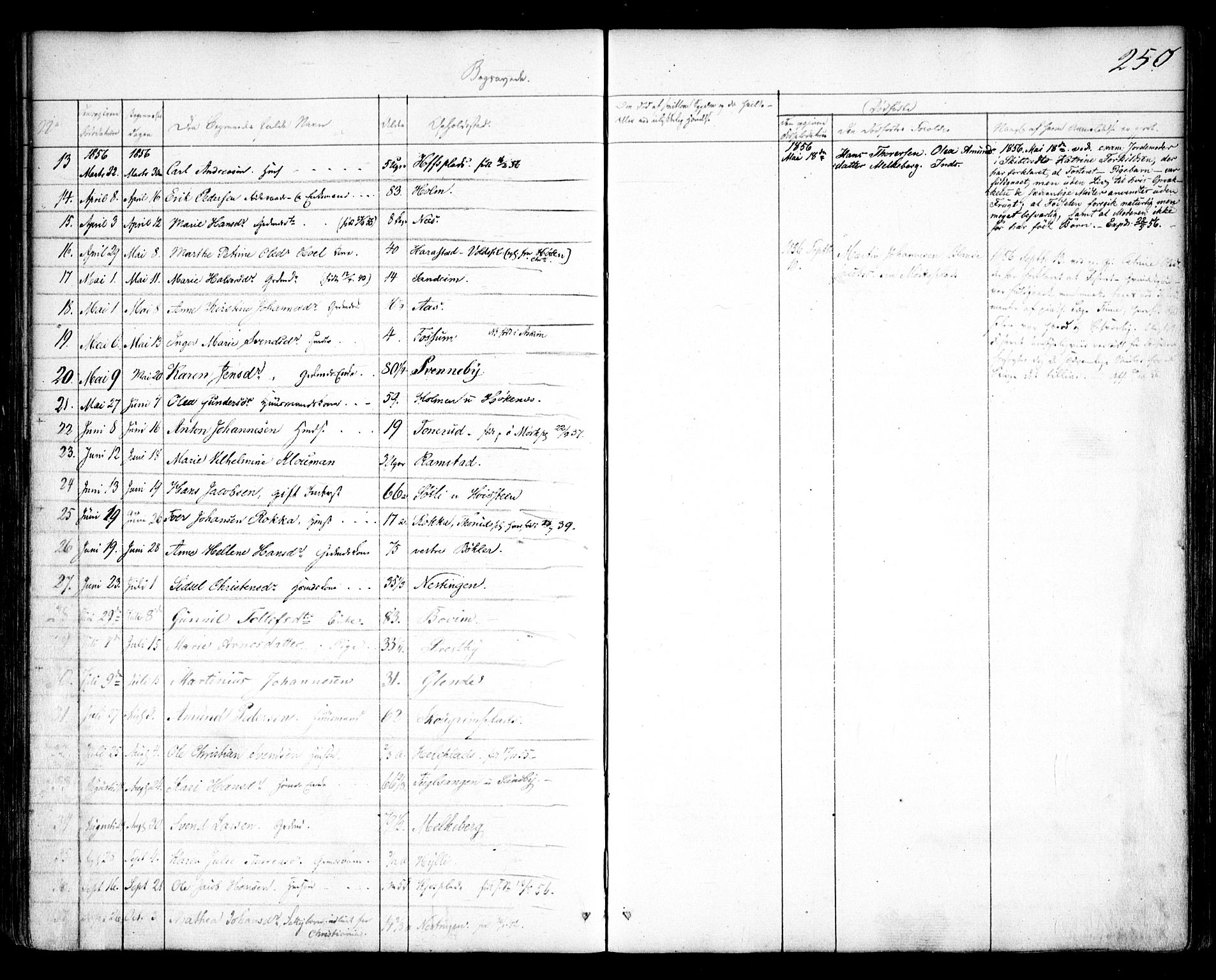 Spydeberg prestekontor Kirkebøker, SAO/A-10924/F/Fa/L0005: Parish register (official) no. I 5, 1842-1862, p. 250