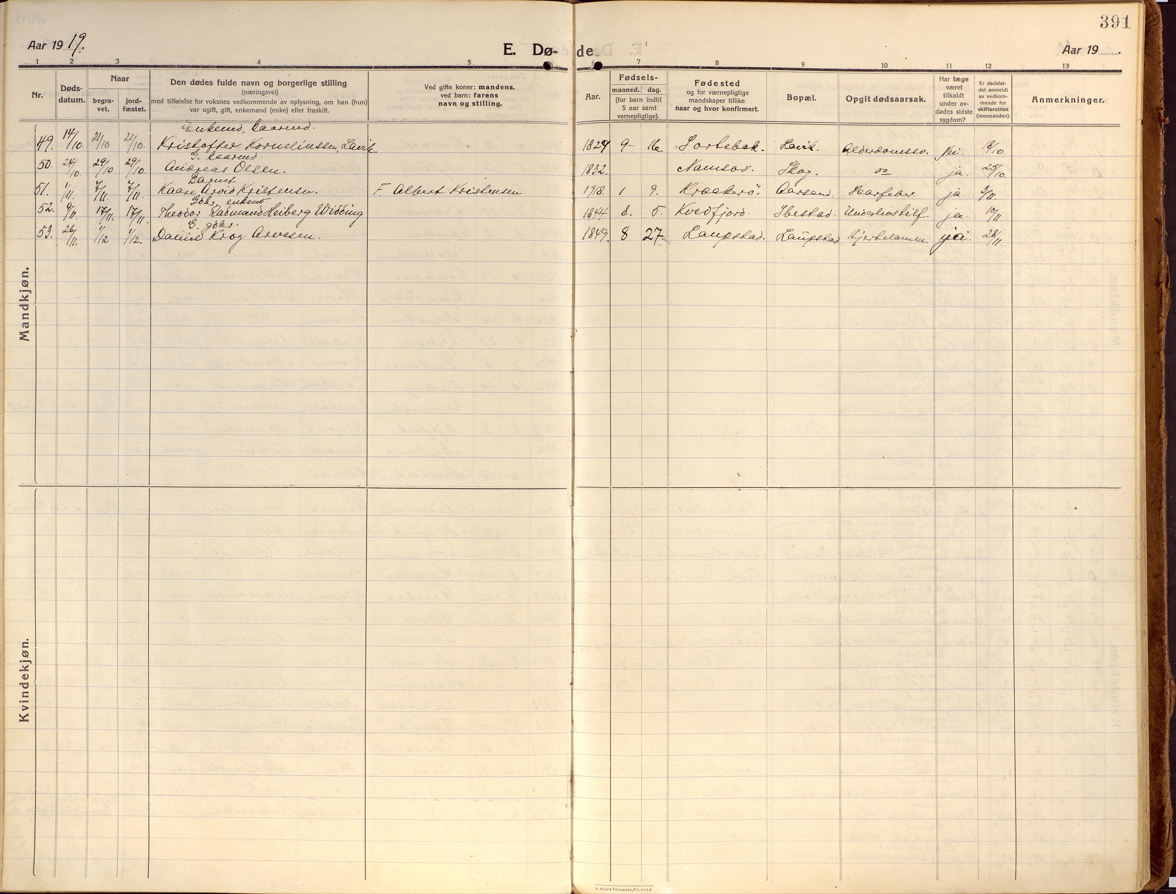 Ibestad sokneprestembete, SATØ/S-0077/H/Ha/Haa/L0018kirke: Parish register (official) no. 18, 1915-1929, p. 391