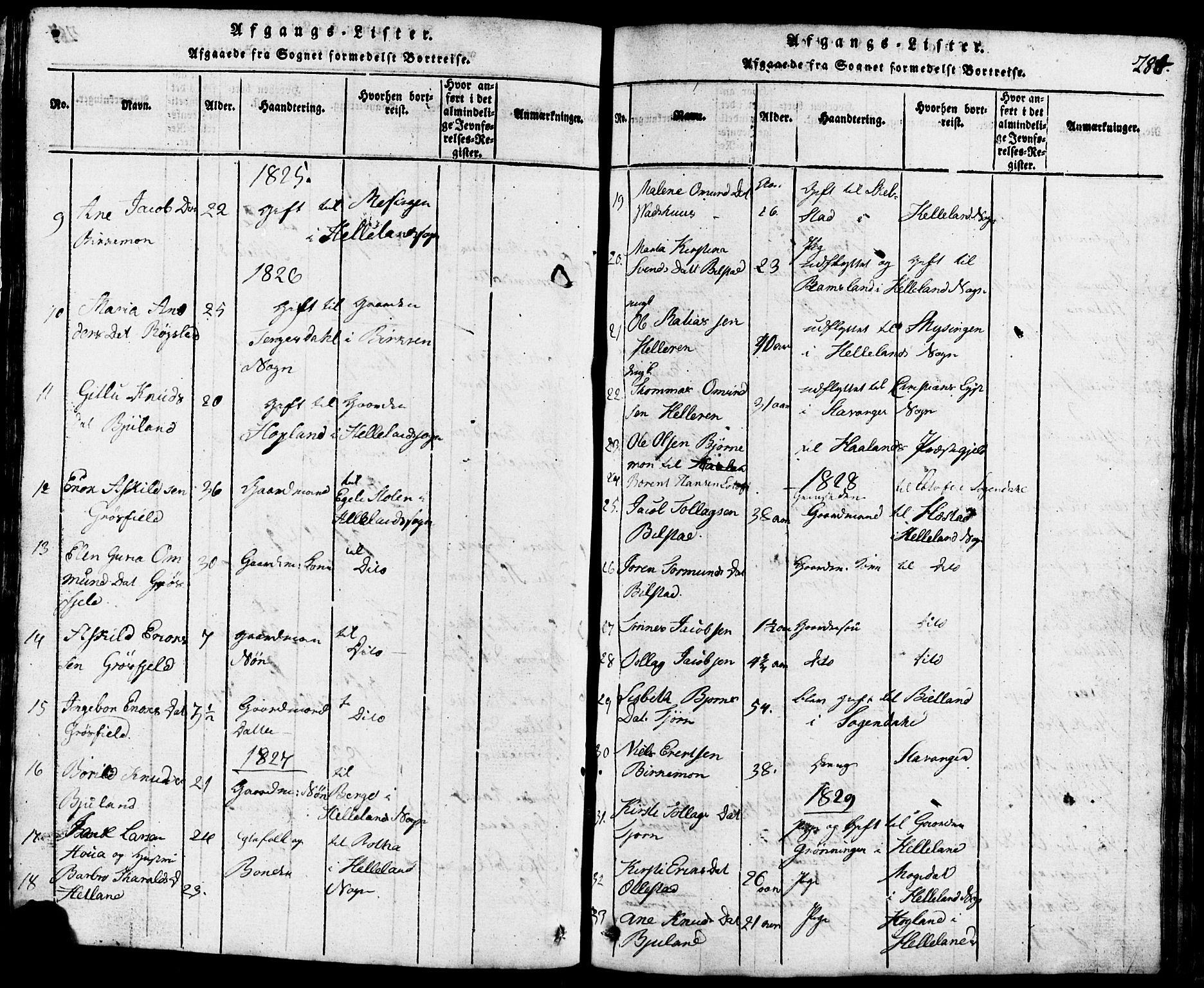 Lund sokneprestkontor, SAST/A-101809/S07/L0001: Parish register (copy) no. B 1, 1815-1853, p. 284