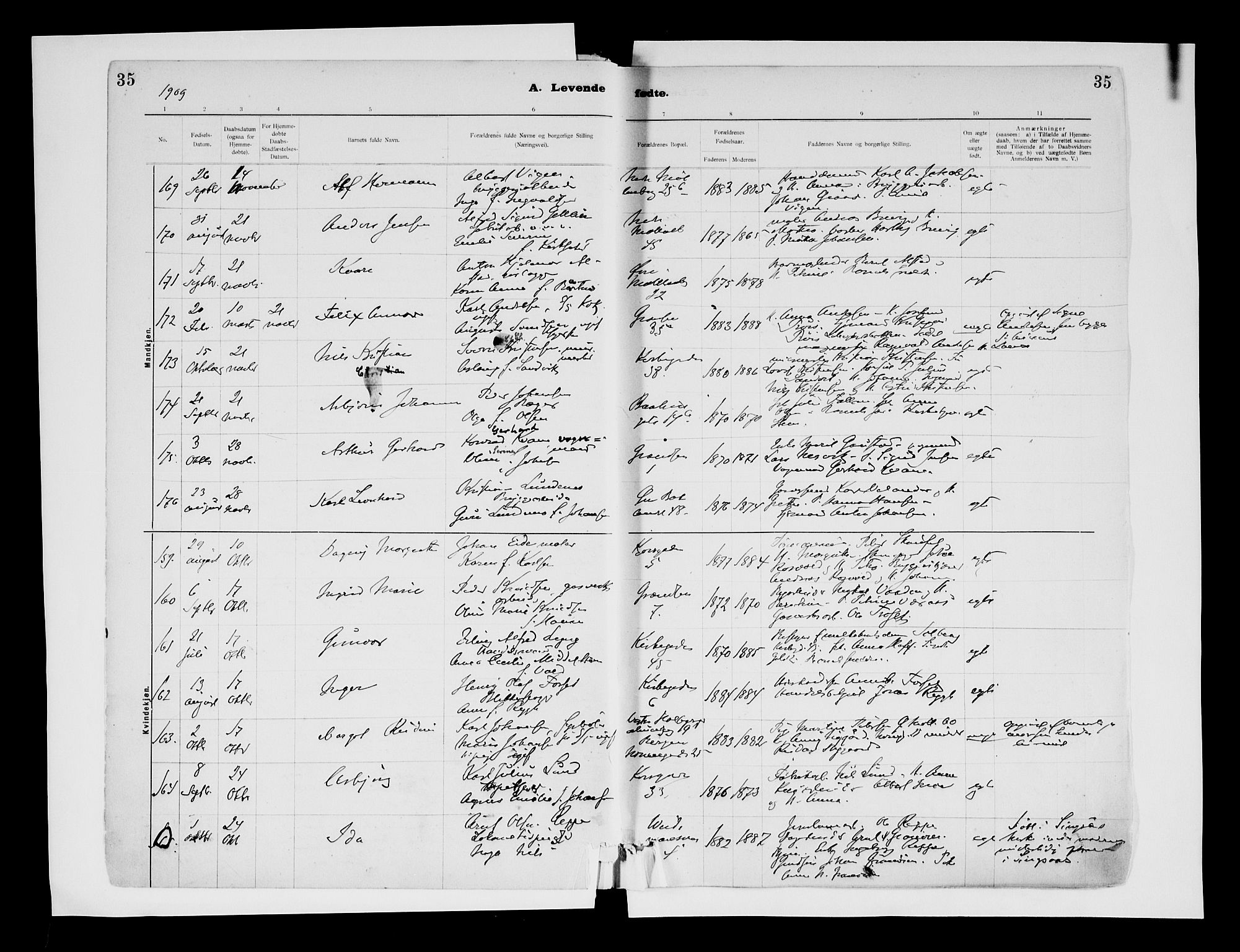 Ministerialprotokoller, klokkerbøker og fødselsregistre - Sør-Trøndelag, AV/SAT-A-1456/604/L0203: Parish register (official) no. 604A23, 1908-1916, p. 35