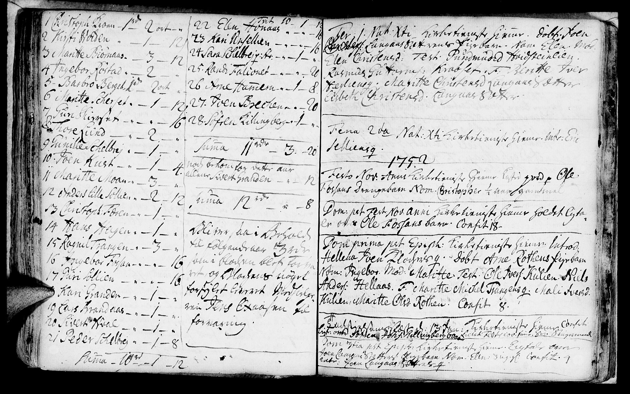 Ministerialprotokoller, klokkerbøker og fødselsregistre - Nord-Trøndelag, SAT/A-1458/701/L0002: Parish register (official) no. 701A02 /1, 1738-1752