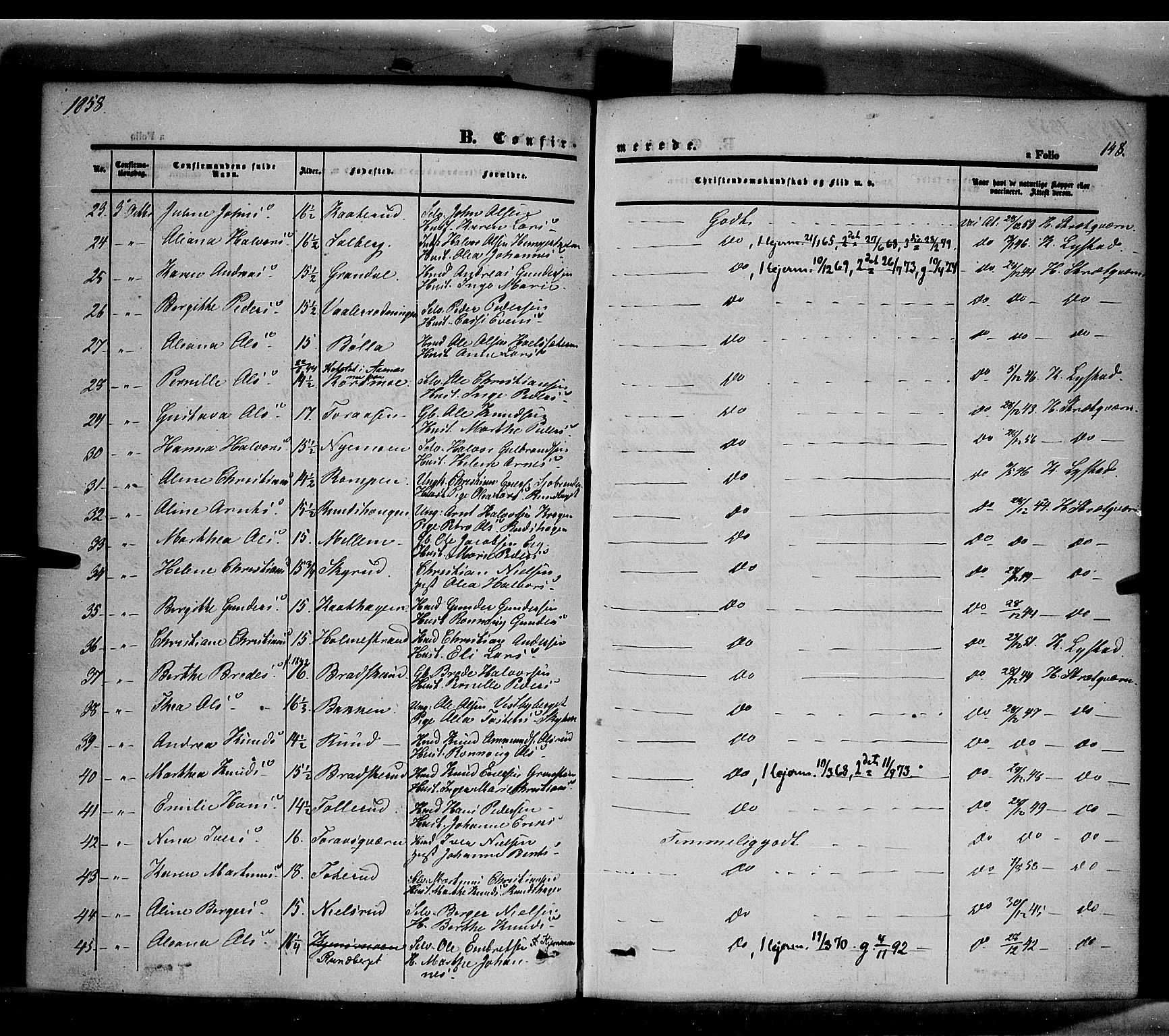 Våler prestekontor, Hedmark, AV/SAH-PREST-040/H/Ha/Haa/L0001: Parish register (official) no. 1, 1849-1878, p. 148