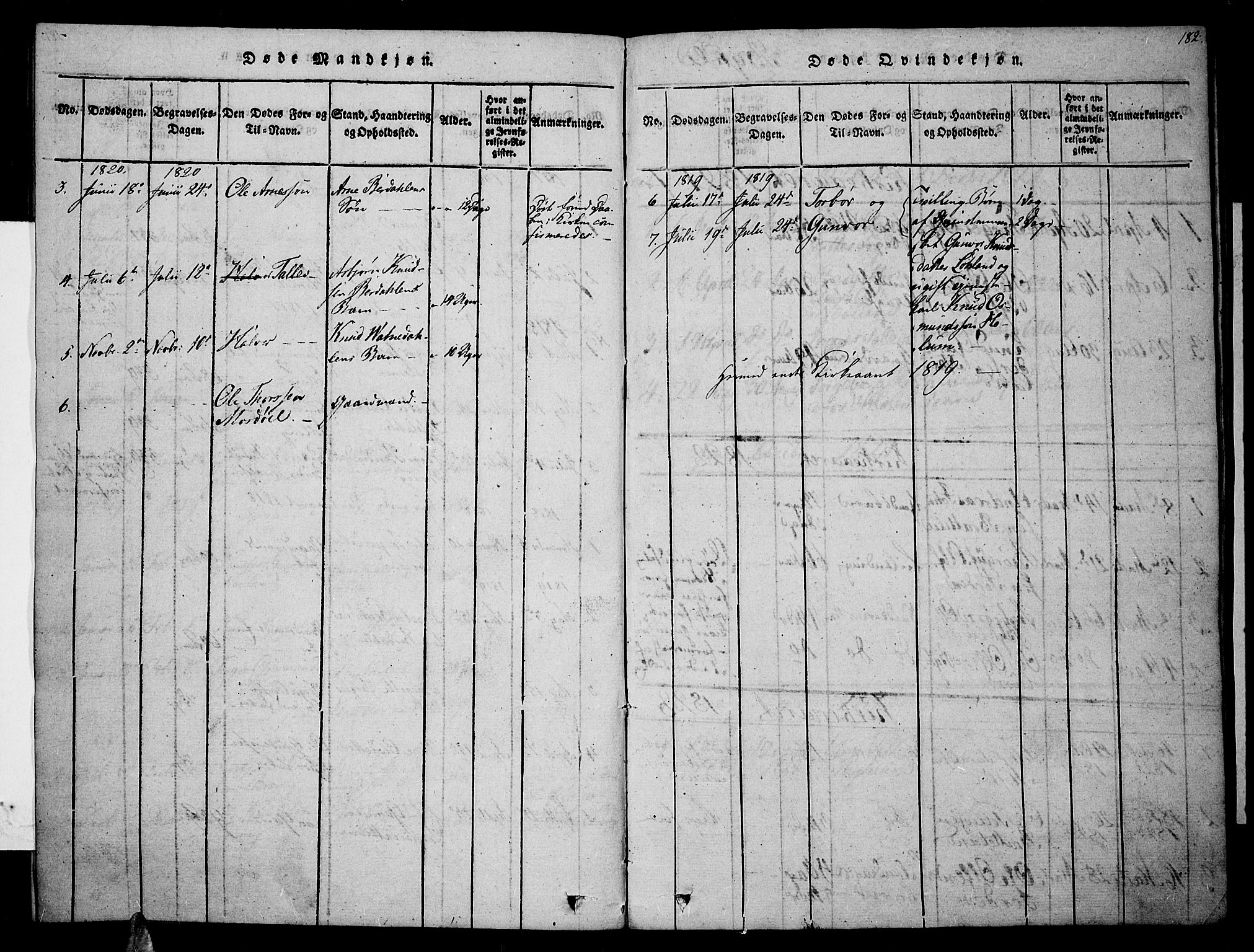 Valle sokneprestkontor, AV/SAK-1111-0044/F/Fa/Fac/L0005: Parish register (official) no. A 5 /3, 1817-1830, p. 182