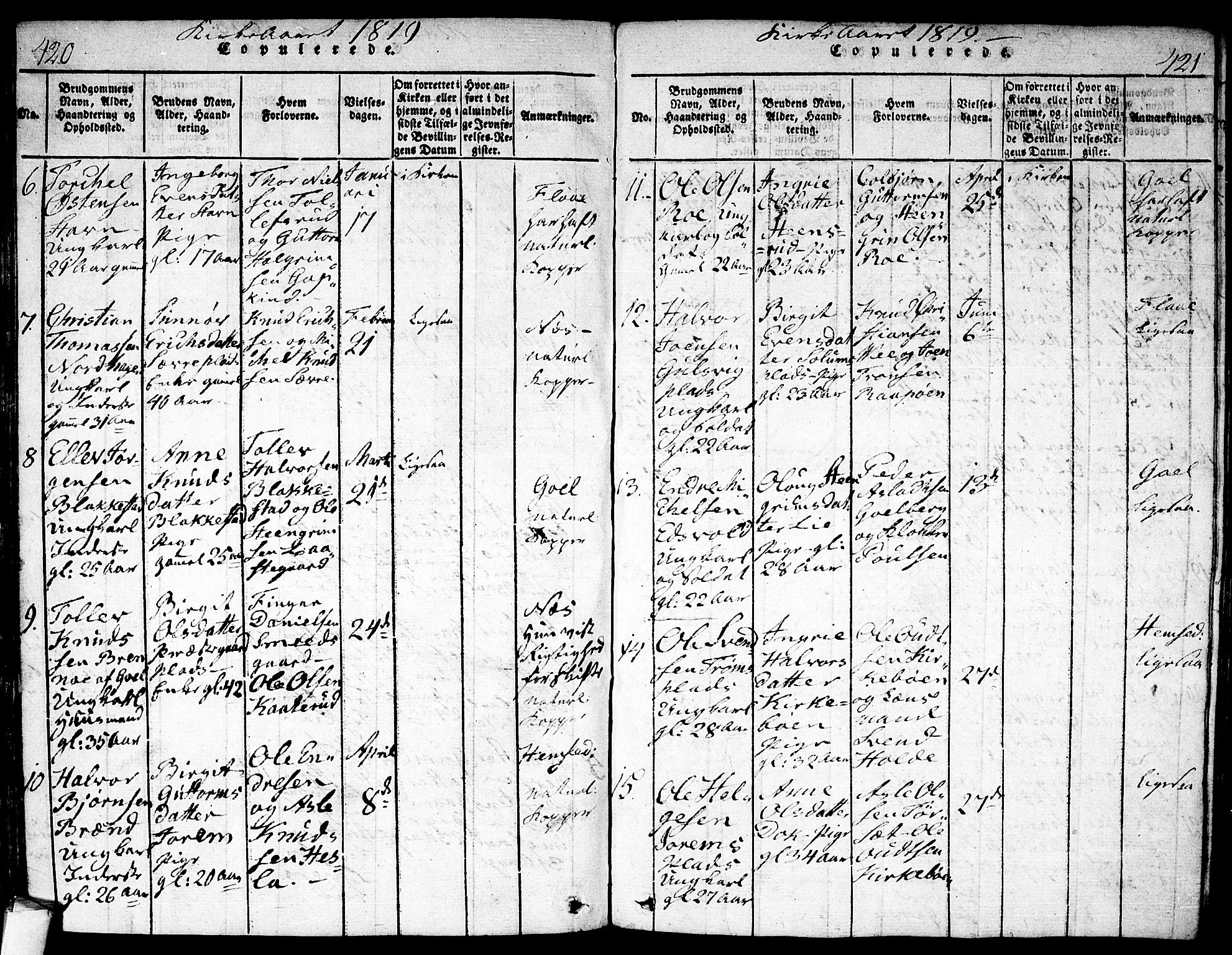 Nes kirkebøker, AV/SAKO-A-236/F/Fa/L0007: Parish register (official) no. 7, 1815-1823, p. 420-421