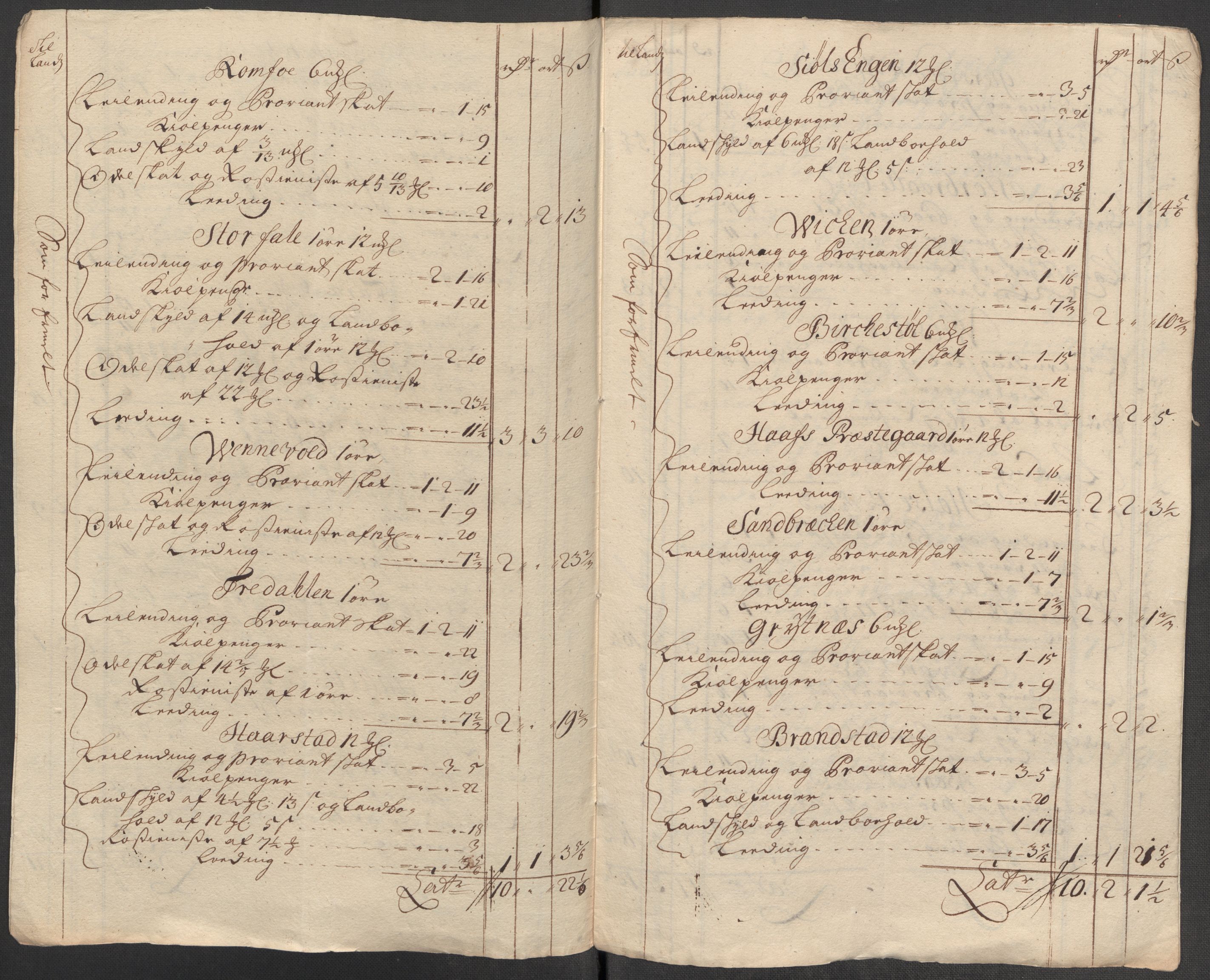 Rentekammeret inntil 1814, Reviderte regnskaper, Fogderegnskap, RA/EA-4092/R56/L3748: Fogderegnskap Nordmøre, 1714-1715, p. 196
