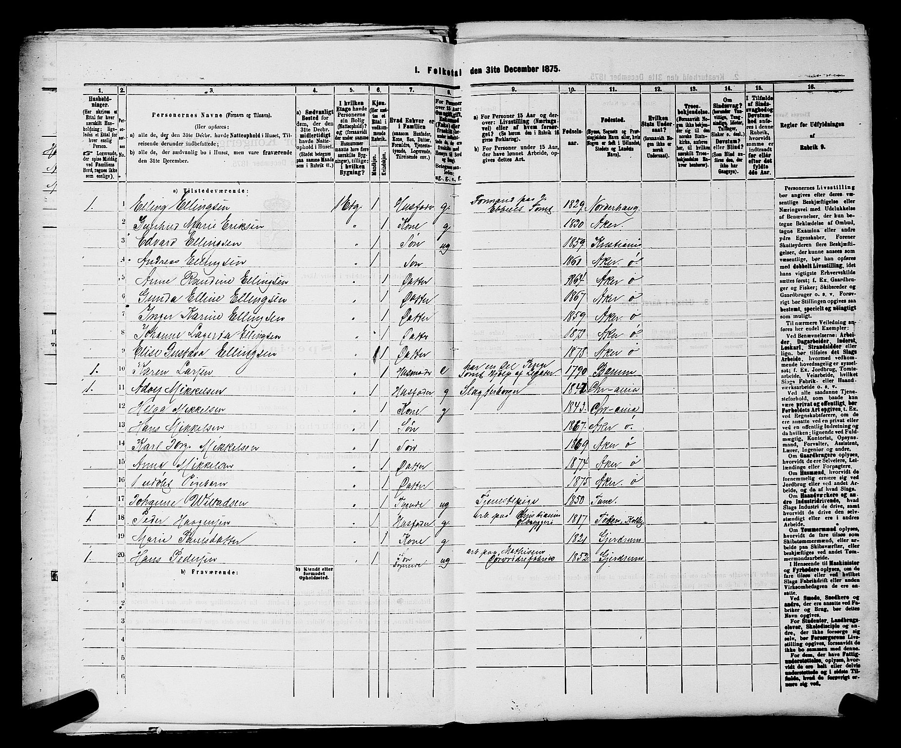 RA, 1875 census for 0218bP Østre Aker, 1875, p. 206