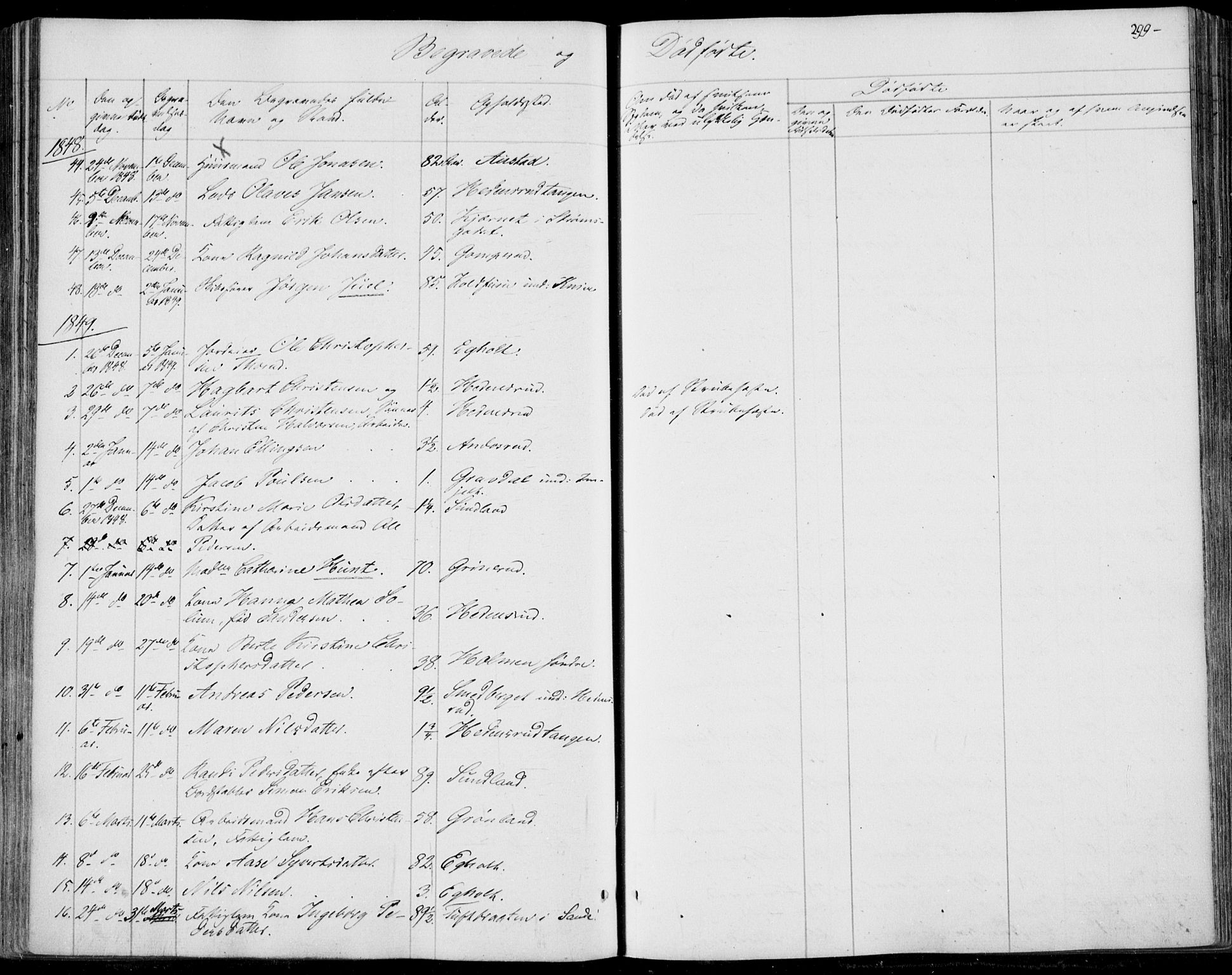 Skoger kirkebøker, AV/SAKO-A-59/F/Fa/L0003: Parish register (official) no. I 3, 1842-1861, p. 299