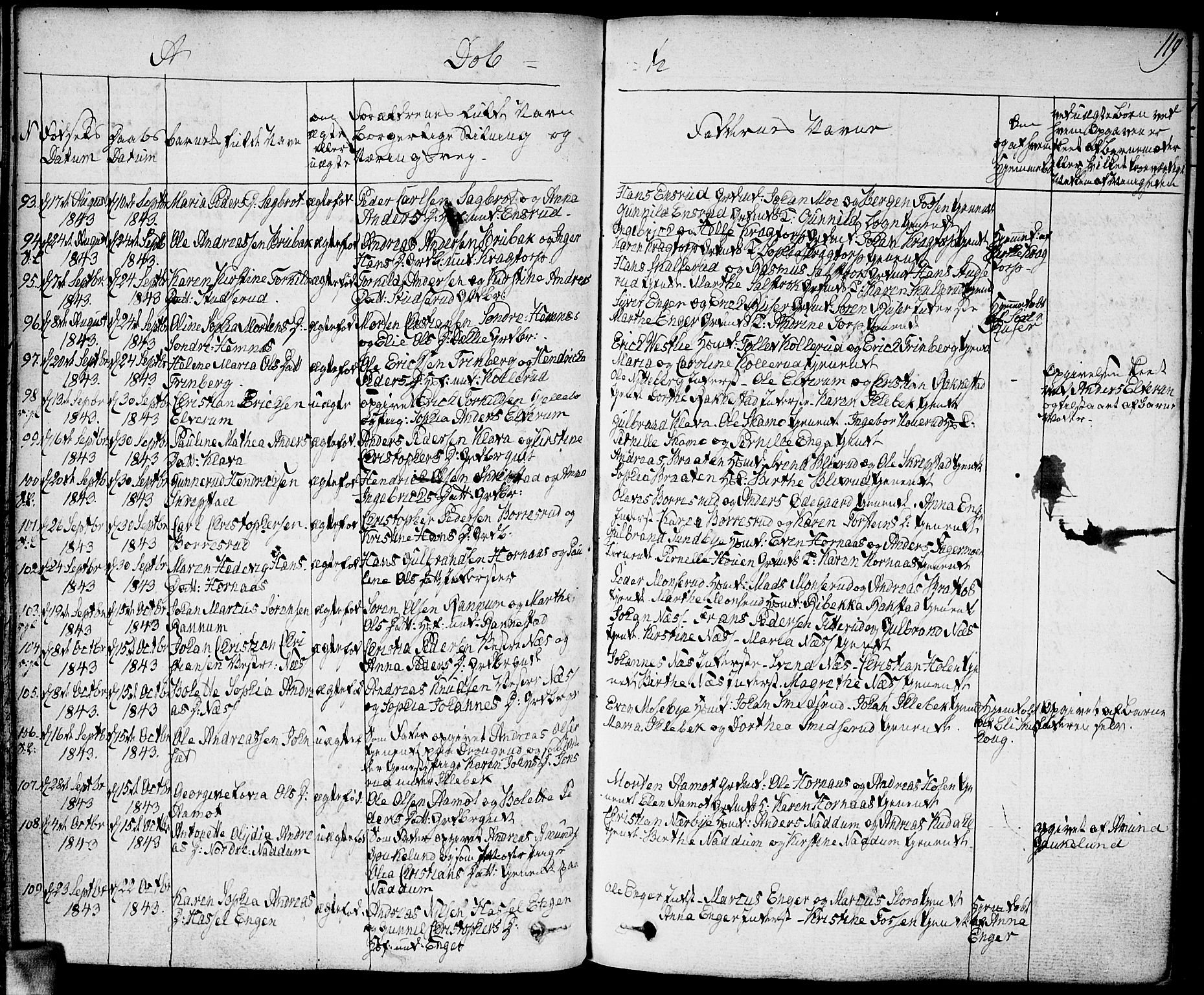 Høland prestekontor Kirkebøker, SAO/A-10346a/F/Fa/L0008: Parish register (official) no. I 8, 1827-1845, p. 119