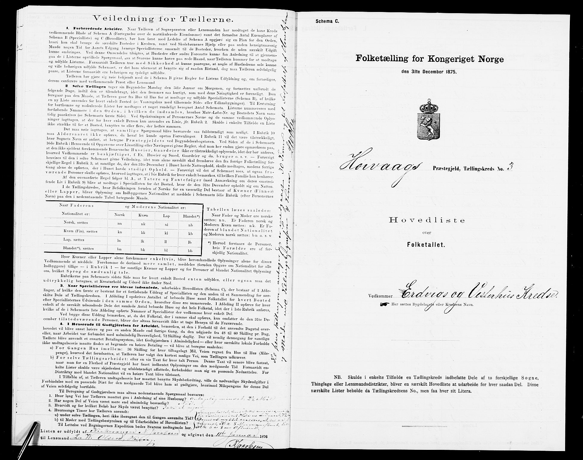 SAK, 1875 census for 0927P Høvåg, 1875, p. 23