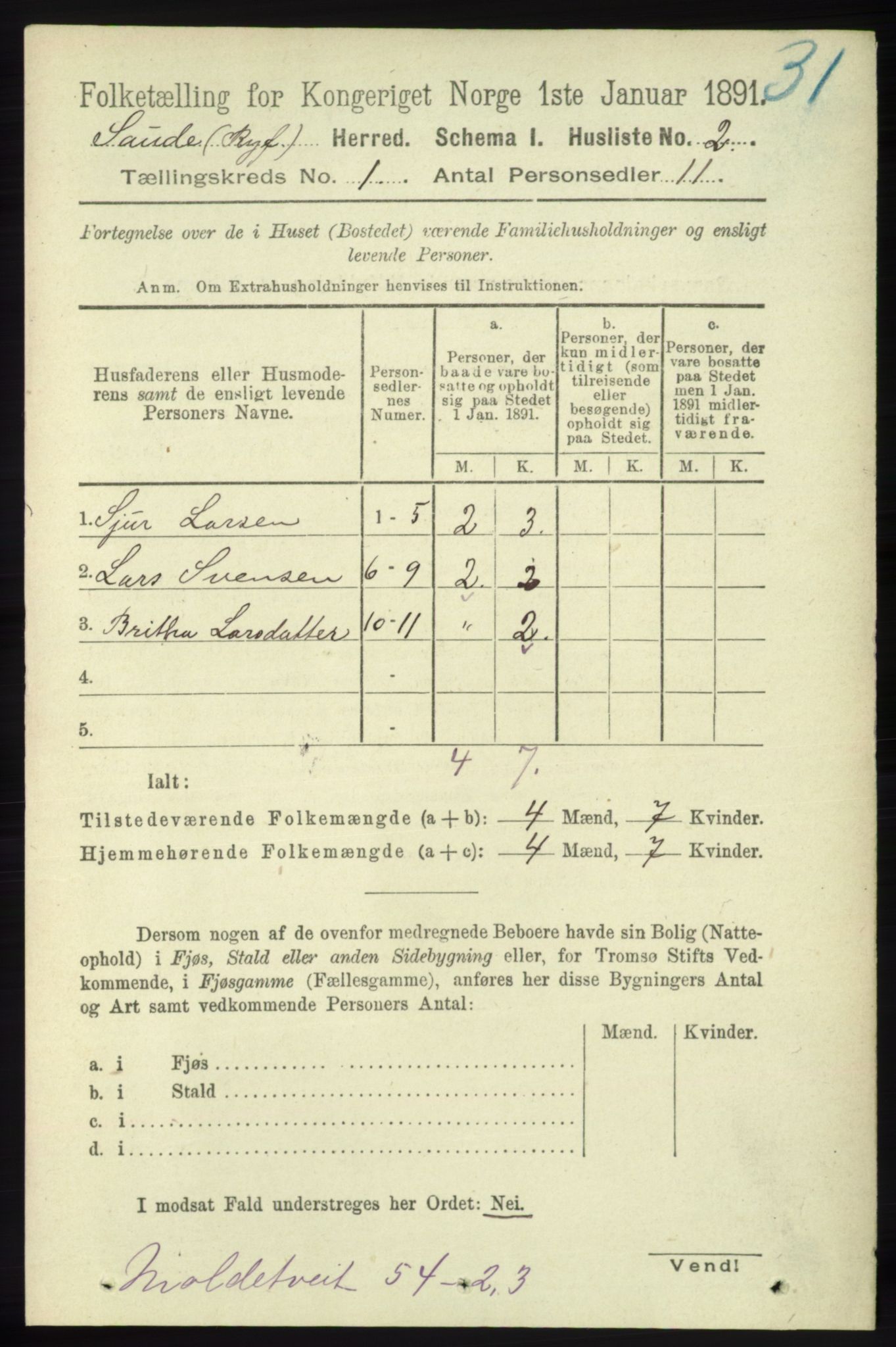 RA, 1891 census for 1135 Sauda, 1891, p. 19