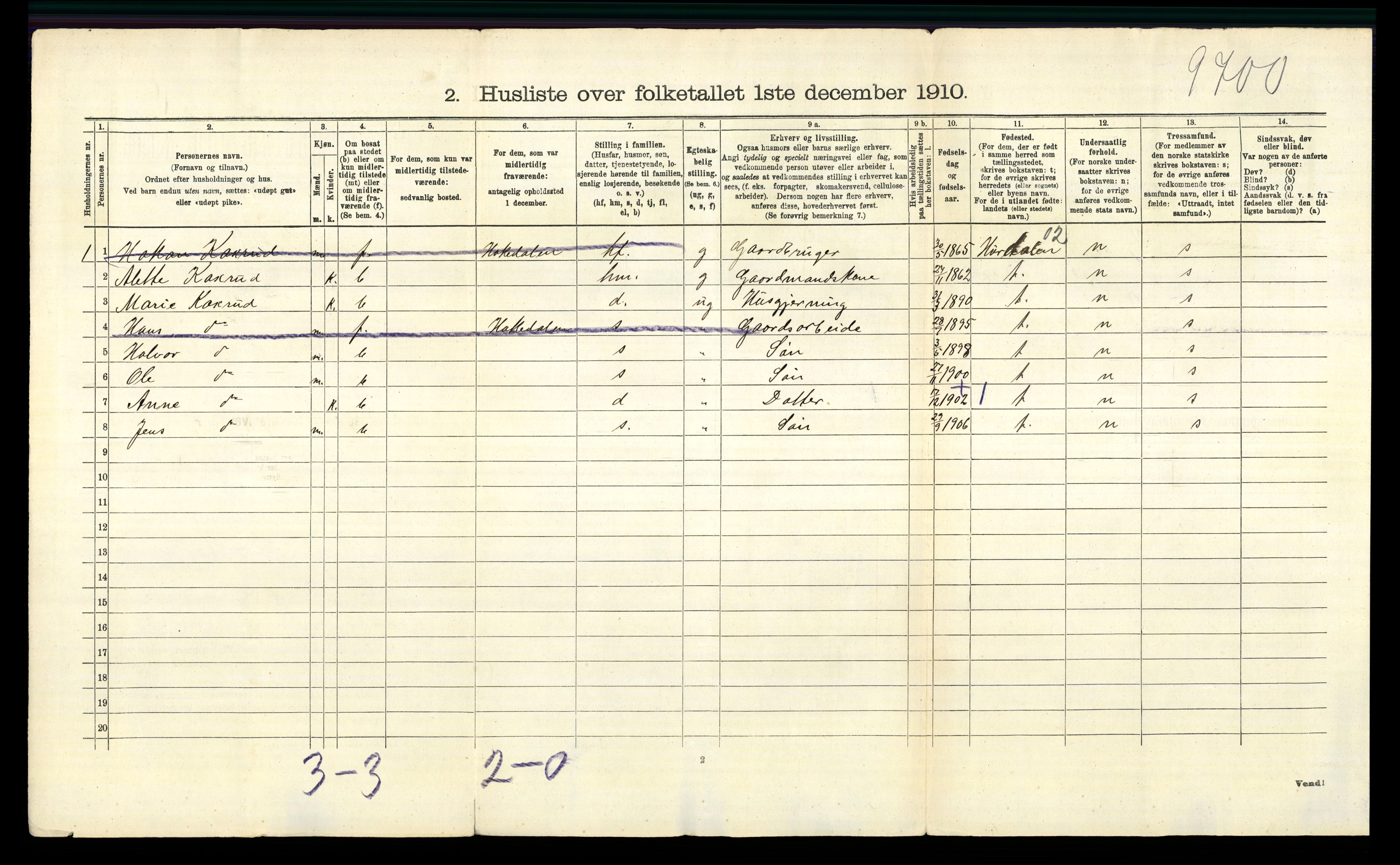 RA, 1910 census for Nannestad, 1910, p. 792