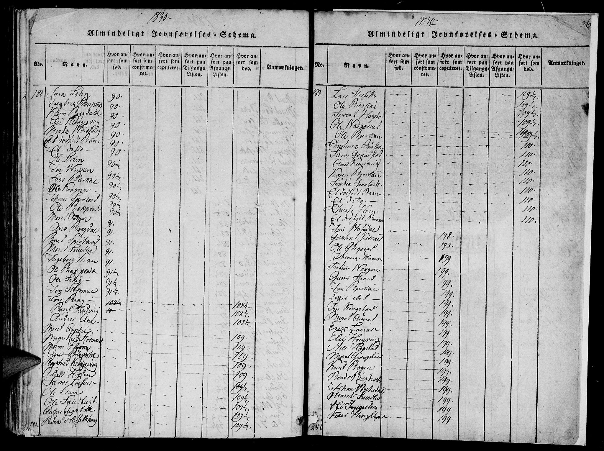 Ministerialprotokoller, klokkerbøker og fødselsregistre - Sør-Trøndelag, AV/SAT-A-1456/630/L0491: Parish register (official) no. 630A04, 1818-1830, p. 364