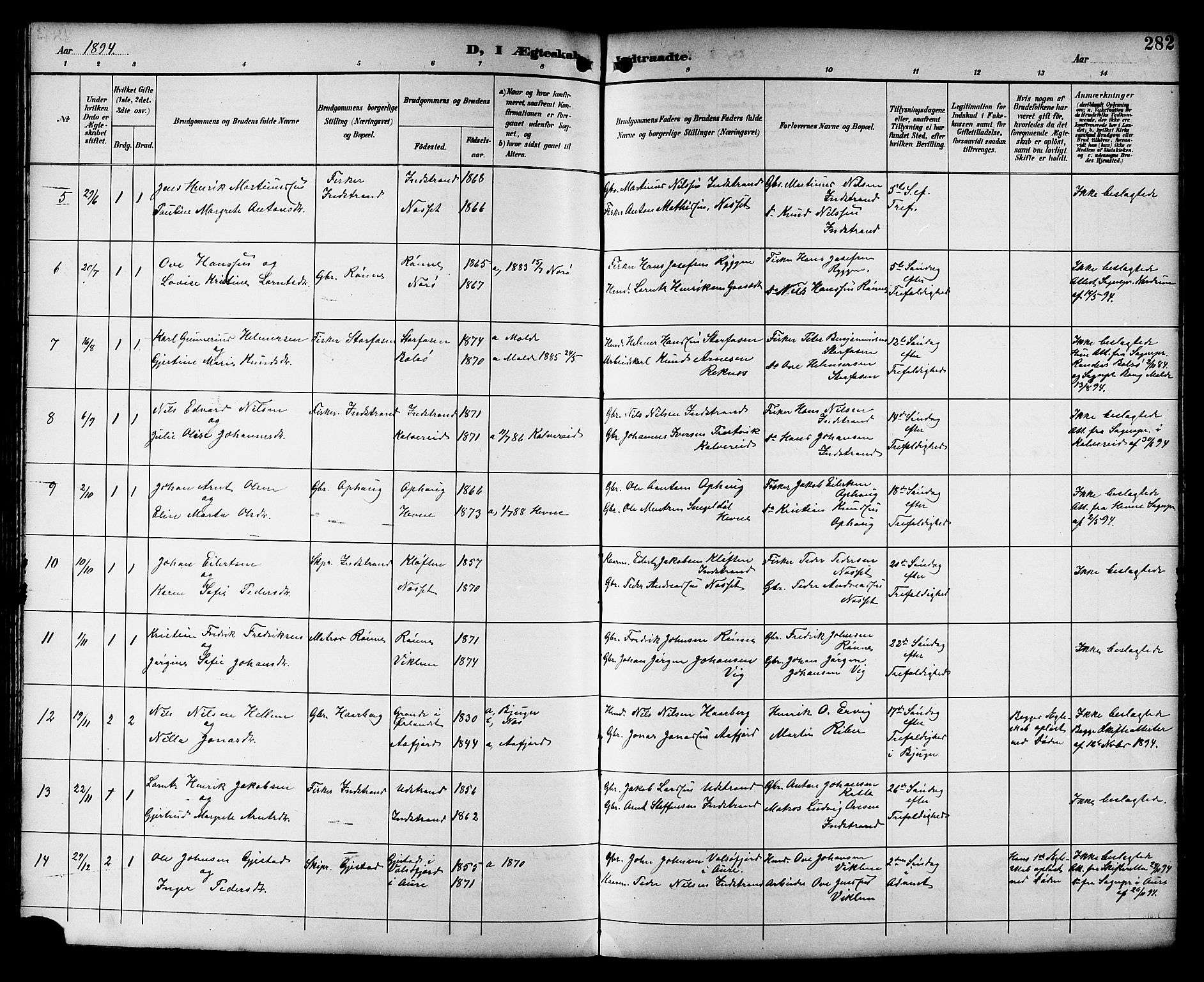 Ministerialprotokoller, klokkerbøker og fødselsregistre - Sør-Trøndelag, SAT/A-1456/659/L0746: Parish register (copy) no. 659C03, 1893-1912, p. 282