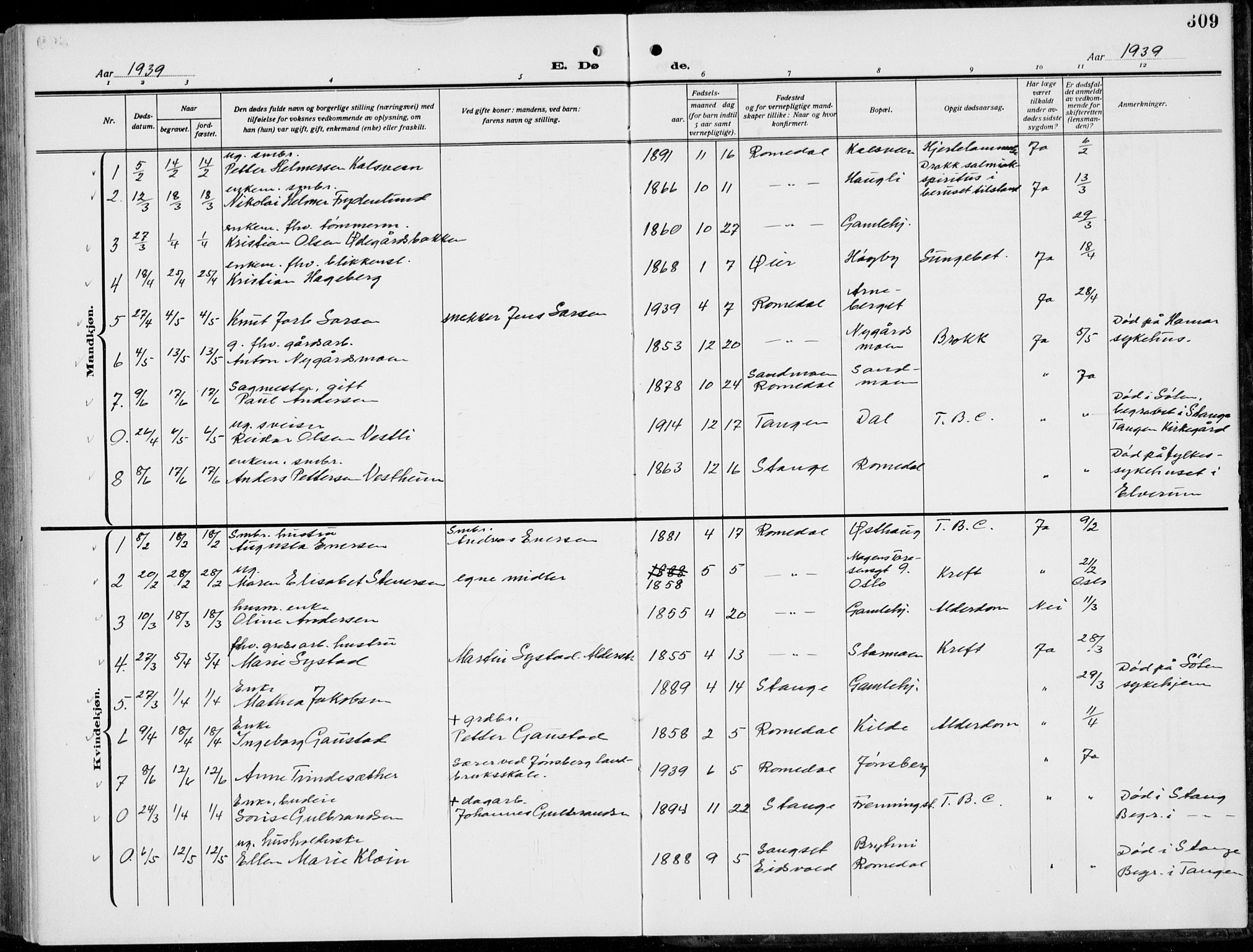 Romedal prestekontor, AV/SAH-PREST-004/L/L0014: Parish register (copy) no. 14, 1915-1939, p. 309