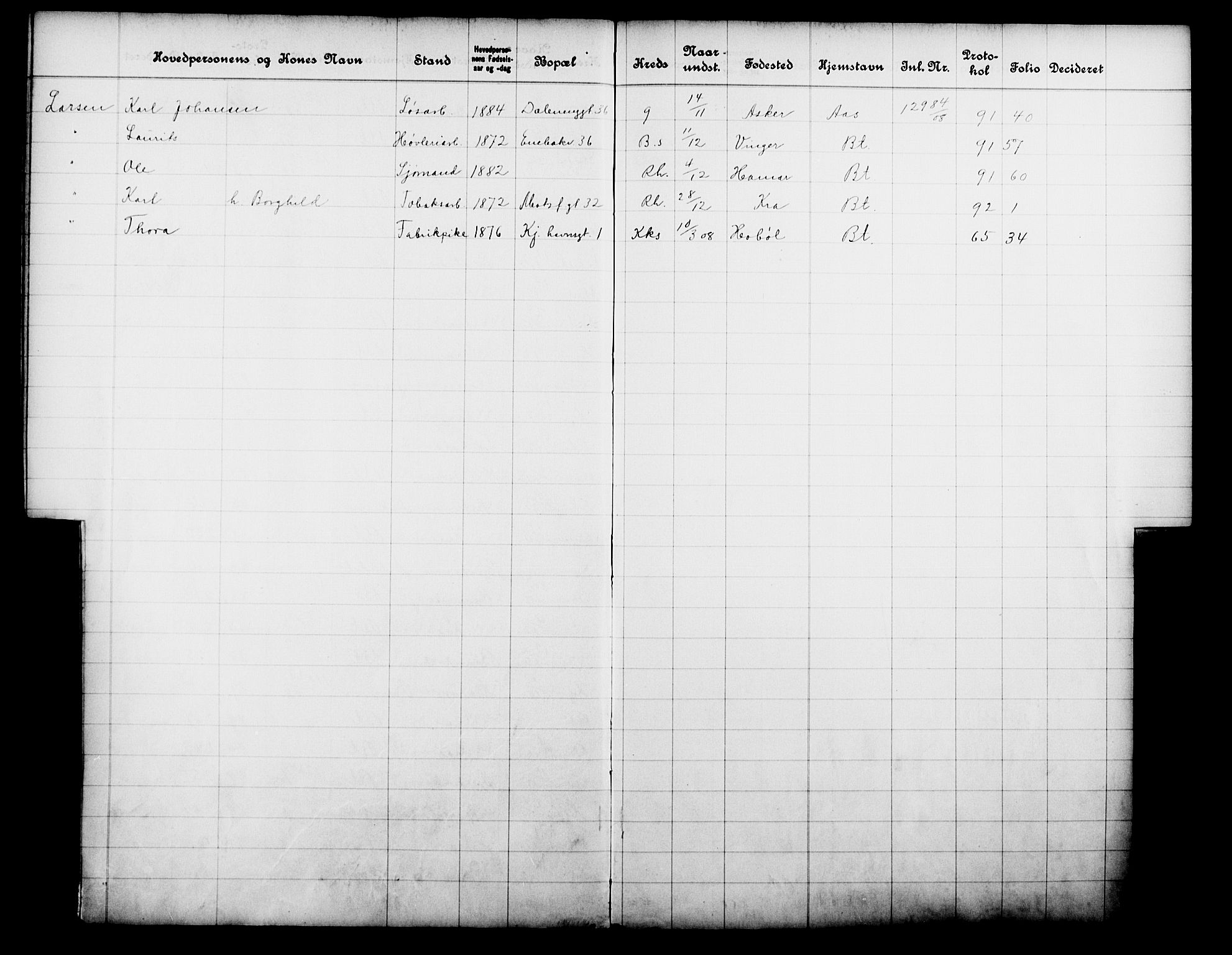 Fattigvesenet, OBA/A-20045/Fb/L0027: Hjemstavnsregister, 1908, p. 132