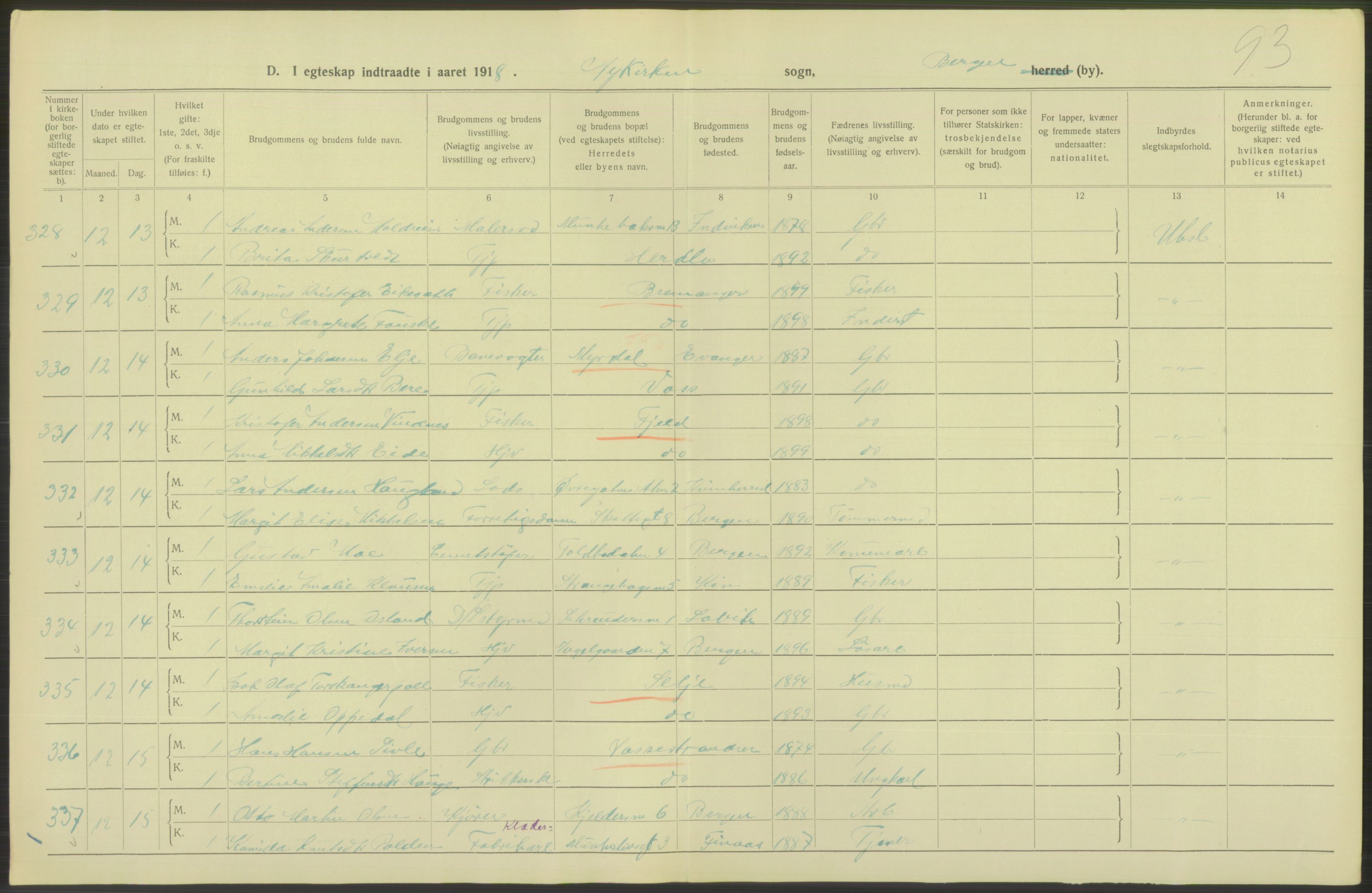 Statistisk sentralbyrå, Sosiodemografiske emner, Befolkning, AV/RA-S-2228/D/Df/Dfb/Dfbh/L0038: Bergen: Gifte, dødfødte., 1918, p. 180