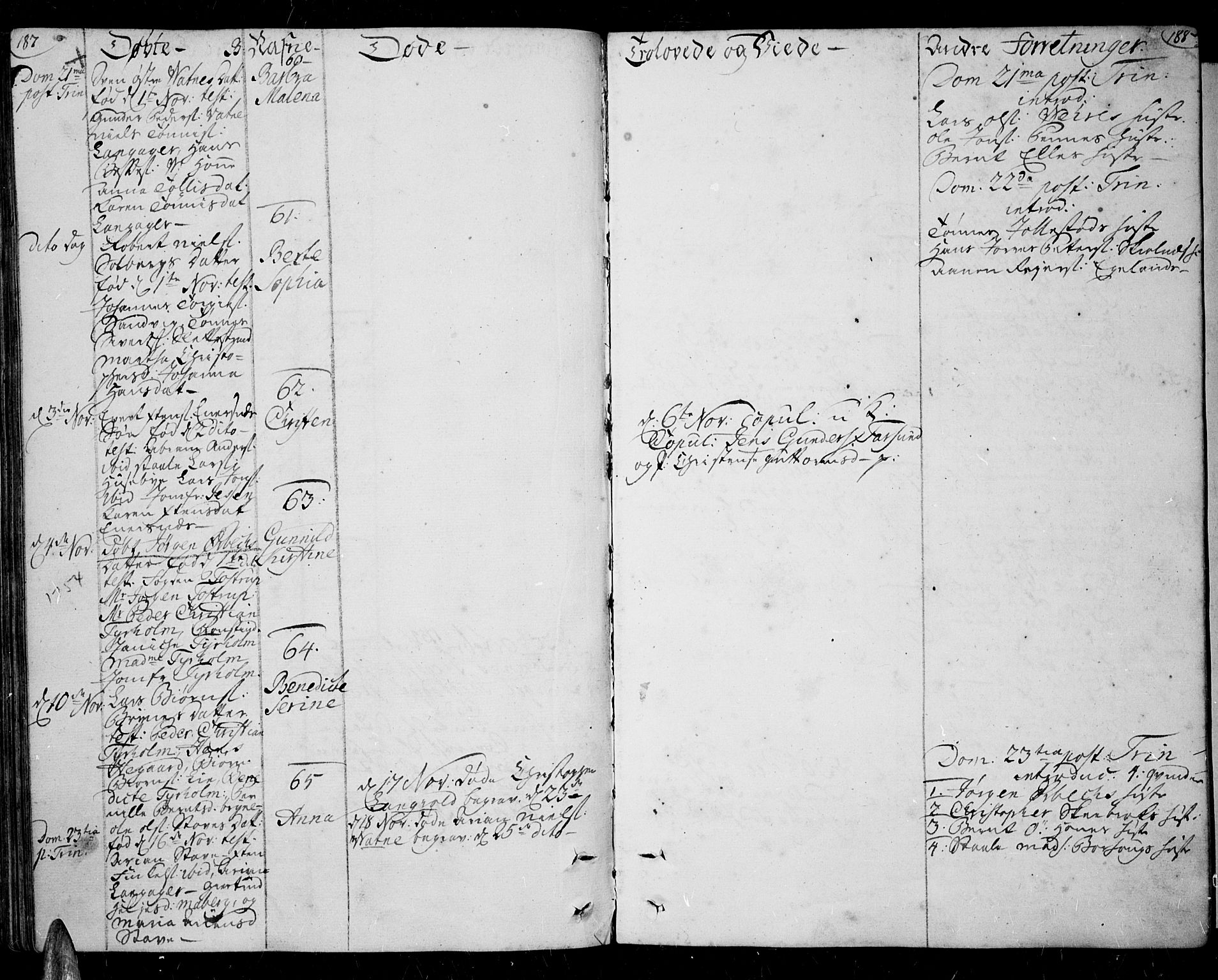 Lista sokneprestkontor, AV/SAK-1111-0027/F/Fa/L0003: Parish register (official) no. A 3 /1, 1743-1767, p. 187-188