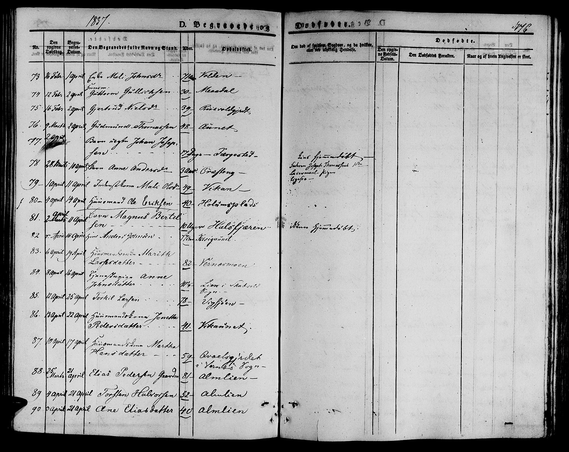 Ministerialprotokoller, klokkerbøker og fødselsregistre - Nord-Trøndelag, AV/SAT-A-1458/709/L0072: Parish register (official) no. 709A12, 1833-1844, p. 476
