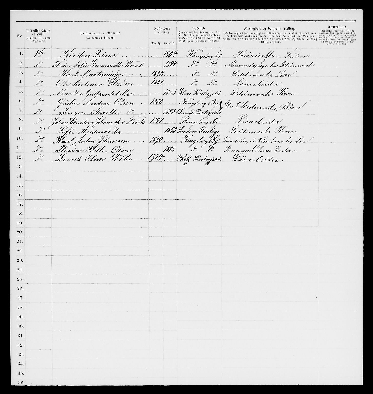 SAKO, 1885 census for 0604 Kongsberg, 1885, p. 967