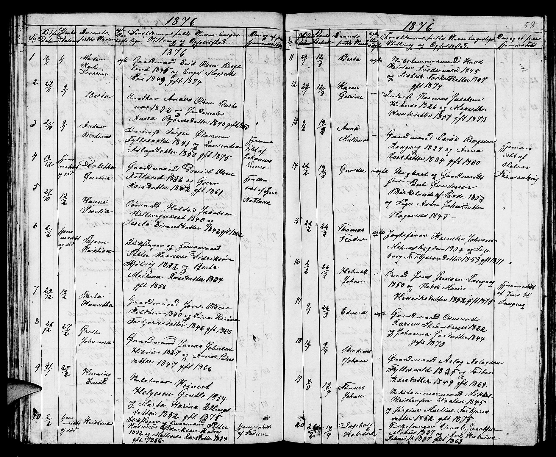 Jelsa sokneprestkontor, SAST/A-101842/01/V: Parish register (copy) no. B 3, 1864-1890, p. 58