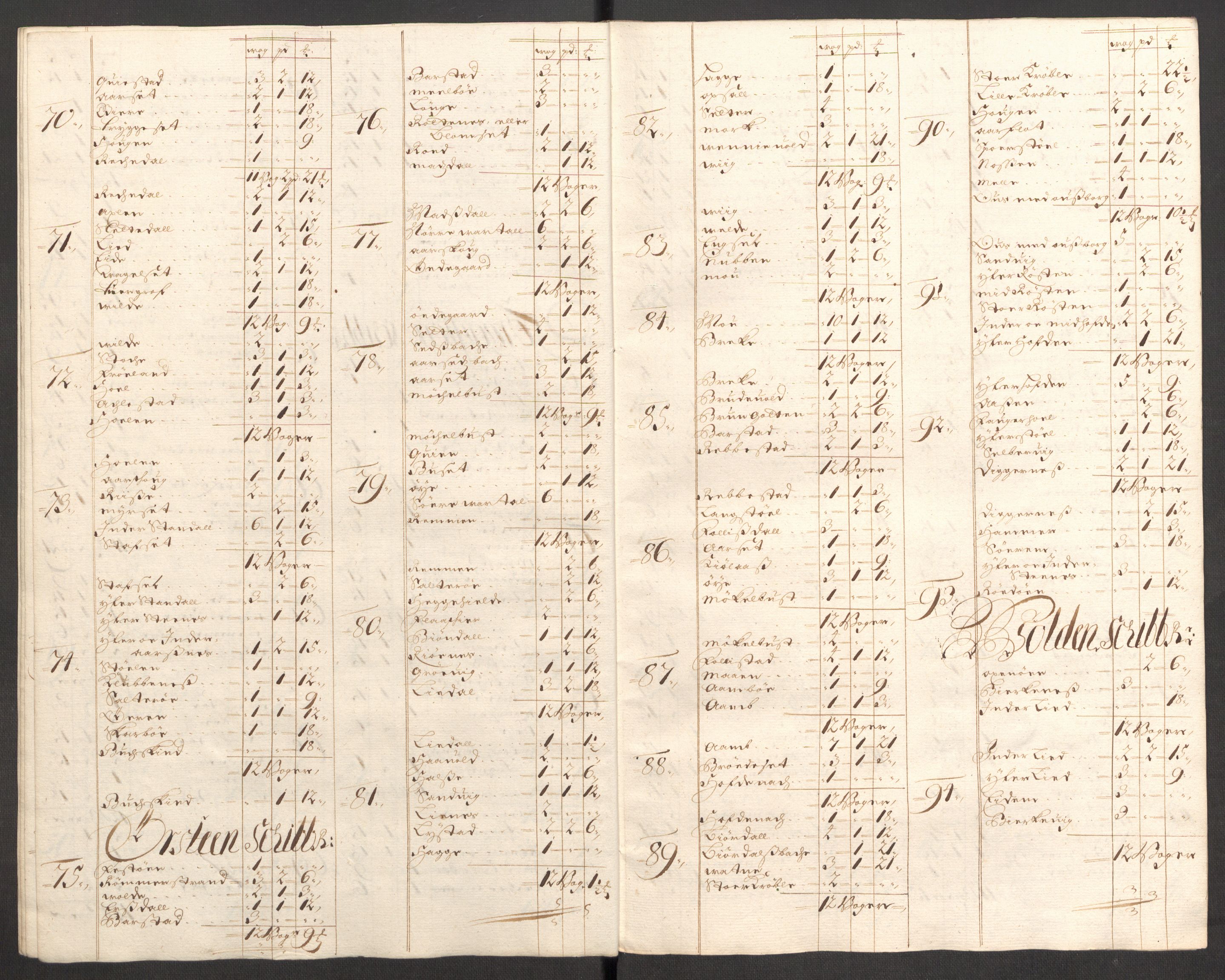 Rentekammeret inntil 1814, Reviderte regnskaper, Fogderegnskap, AV/RA-EA-4092/R54/L3556: Fogderegnskap Sunnmøre, 1696-1698, p. 191