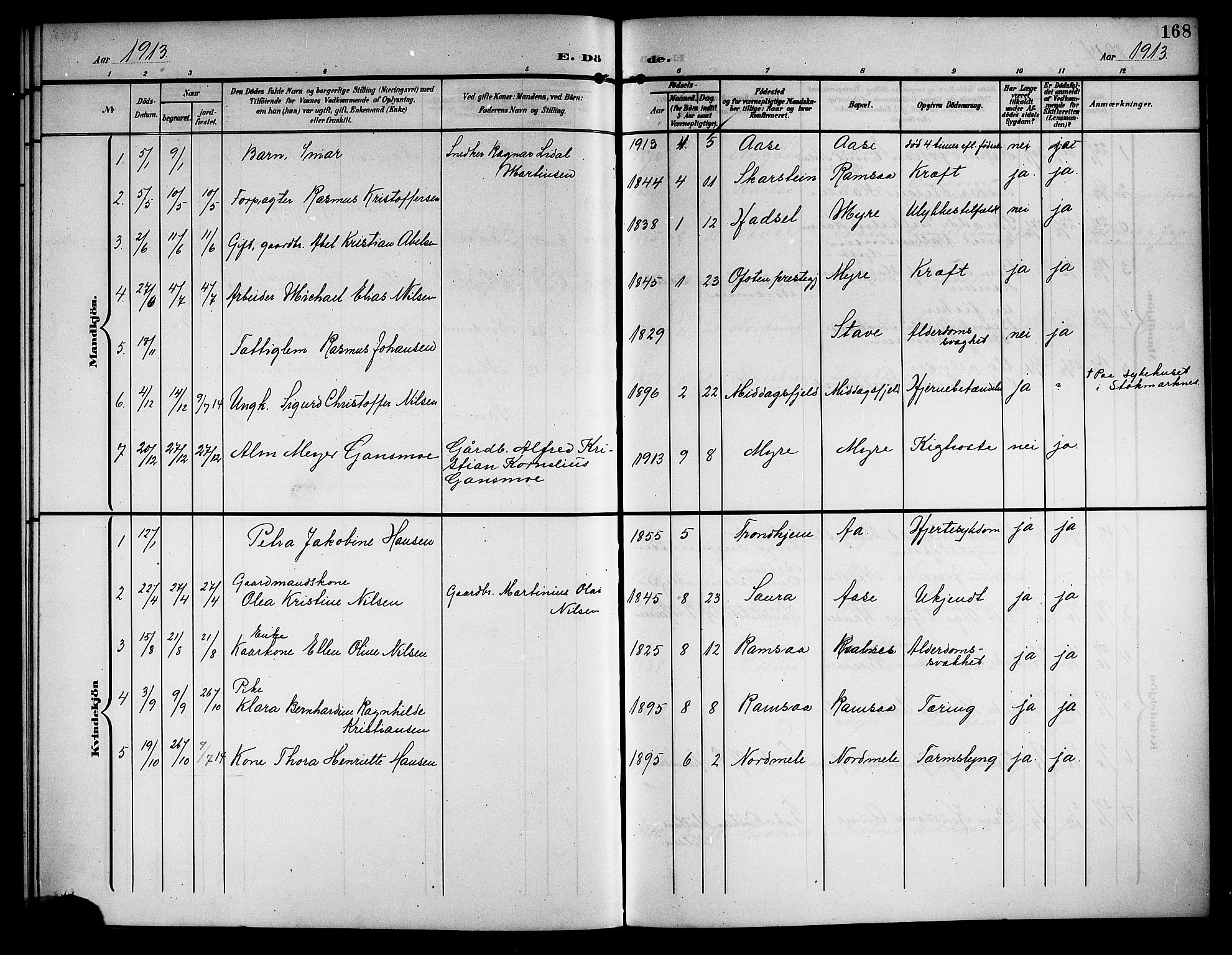 Ministerialprotokoller, klokkerbøker og fødselsregistre - Nordland, AV/SAT-A-1459/897/L1414: Parish register (copy) no. 897C04, 1904-1915, p. 168