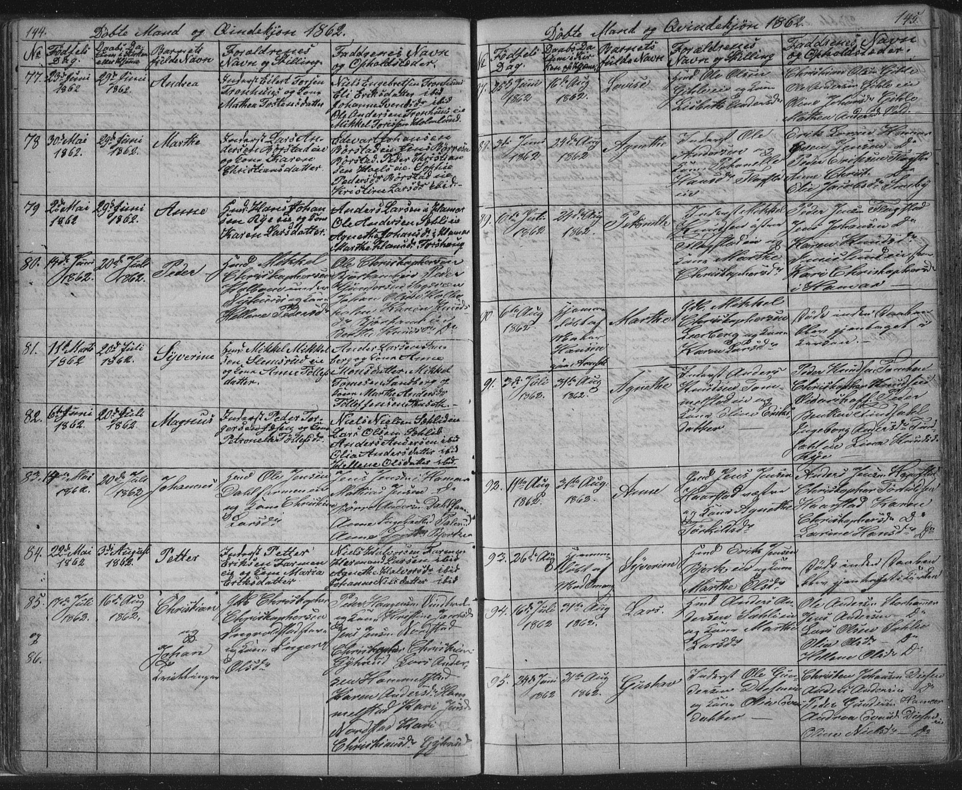 Vang prestekontor, Hedmark, AV/SAH-PREST-008/H/Ha/Hab/L0010A: Parish register (copy) no. 10a, 1854-1896, p. 144-145