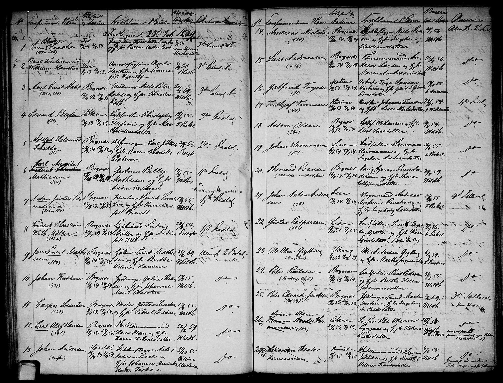 Bragernes kirkebøker, AV/SAKO-A-6/G/Ga/L0003: Parish register (copy) no. 3, 1864-1878