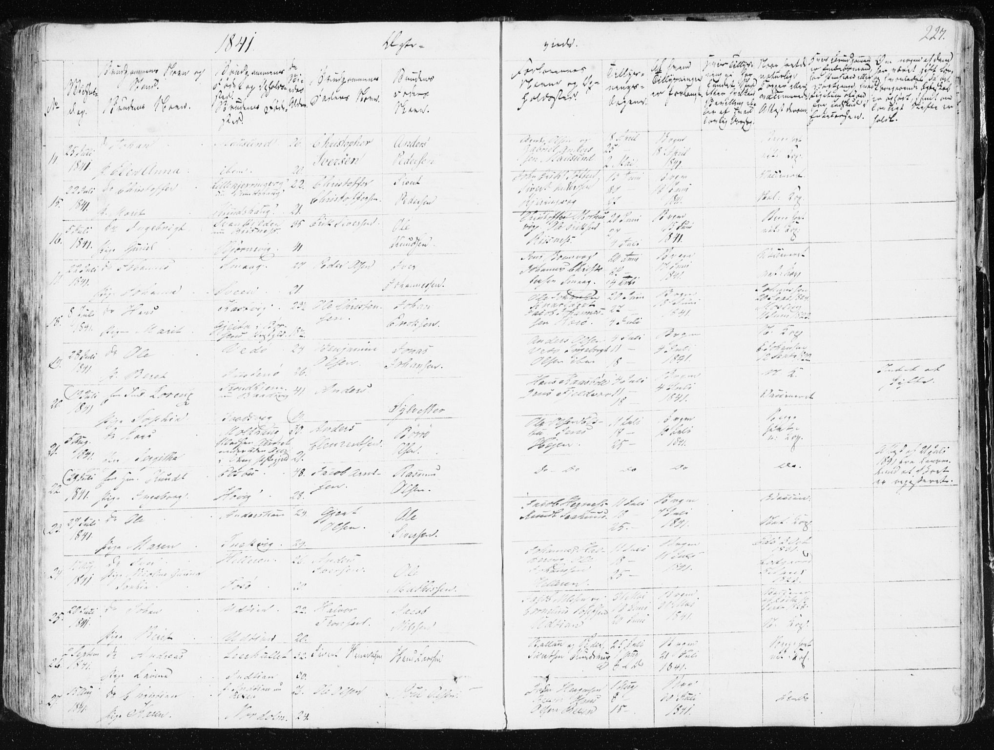 Ministerialprotokoller, klokkerbøker og fødselsregistre - Sør-Trøndelag, SAT/A-1456/634/L0528: Parish register (official) no. 634A04, 1827-1842, p. 227