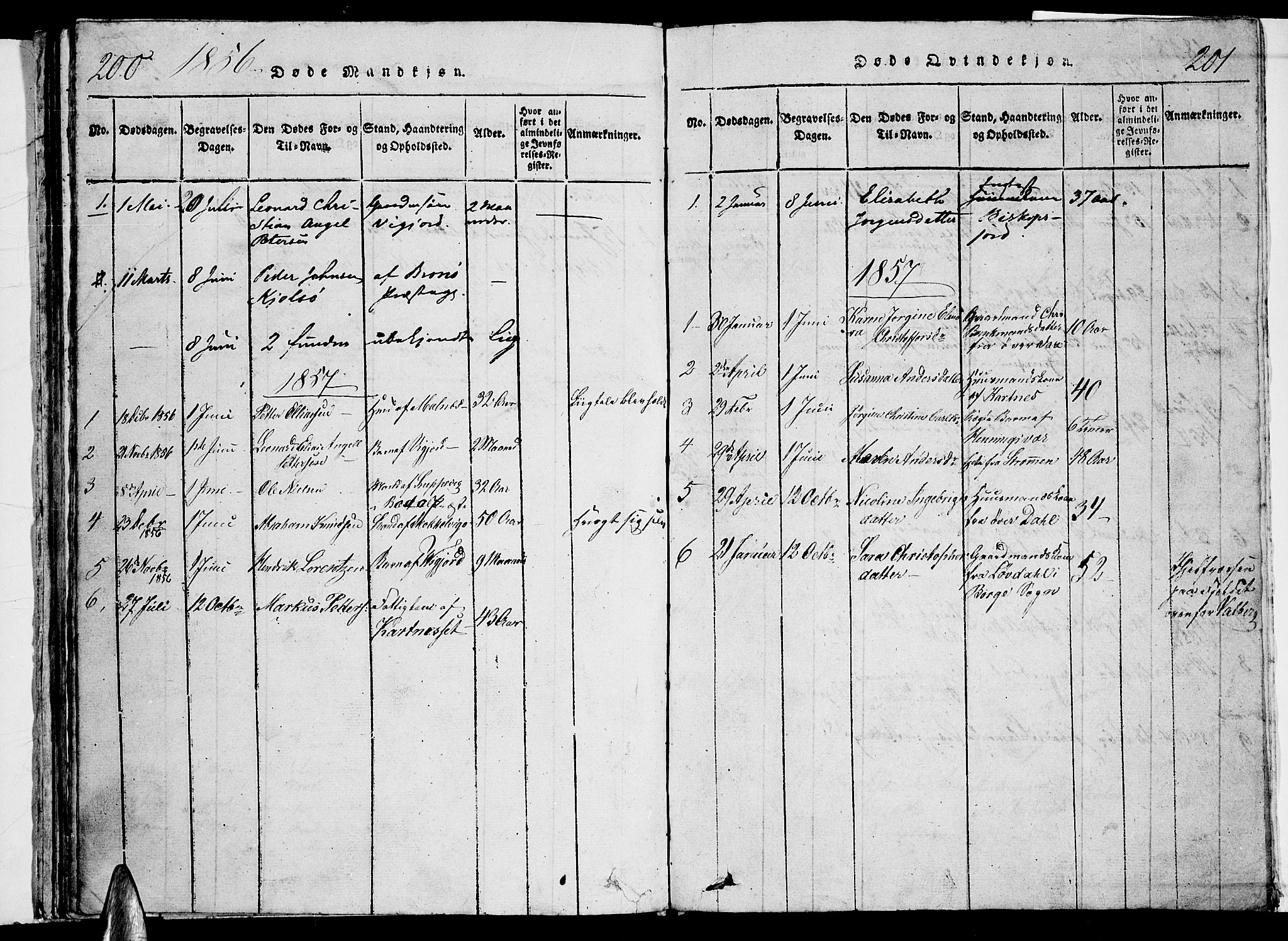 Ministerialprotokoller, klokkerbøker og fødselsregistre - Nordland, AV/SAT-A-1459/884/L1195: Parish register (copy) no. 884C01, 1837-1867, p. 200-201