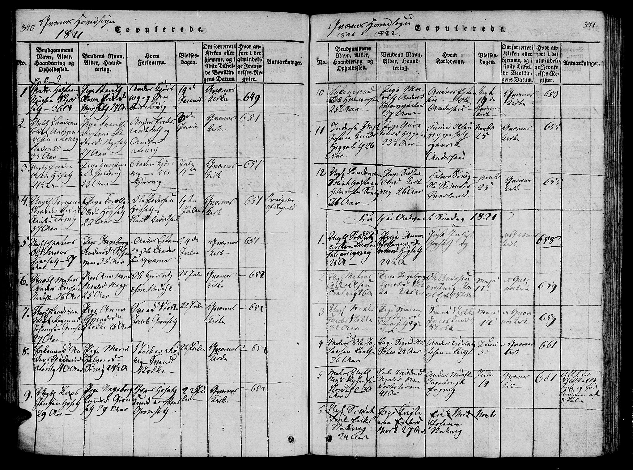 Ministerialprotokoller, klokkerbøker og fødselsregistre - Møre og Romsdal, SAT/A-1454/568/L0800: Parish register (official) no. 568A09 /1, 1819-1830, p. 370-371