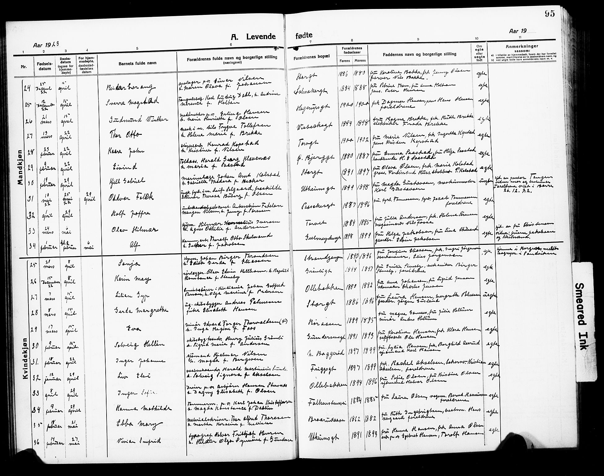 Horten kirkebøker, AV/SAKO-A-348/G/Ga/L0008: Parish register (copy) no. 8, 1916-1926, p. 95