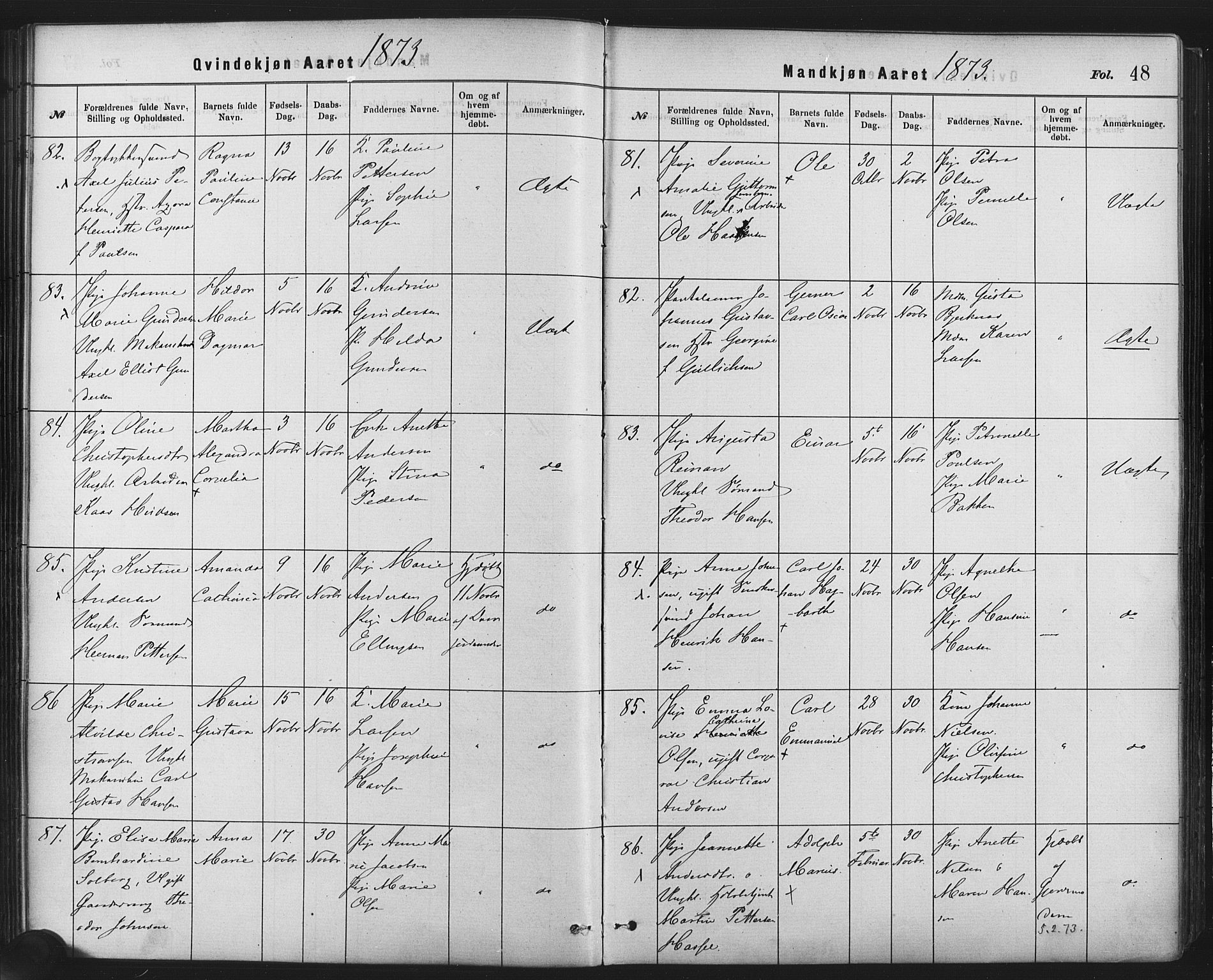 Rikshospitalet prestekontor Kirkebøker, AV/SAO-A-10309b/F/L0006: Parish register (official) no. 6, 1871-1885, p. 48