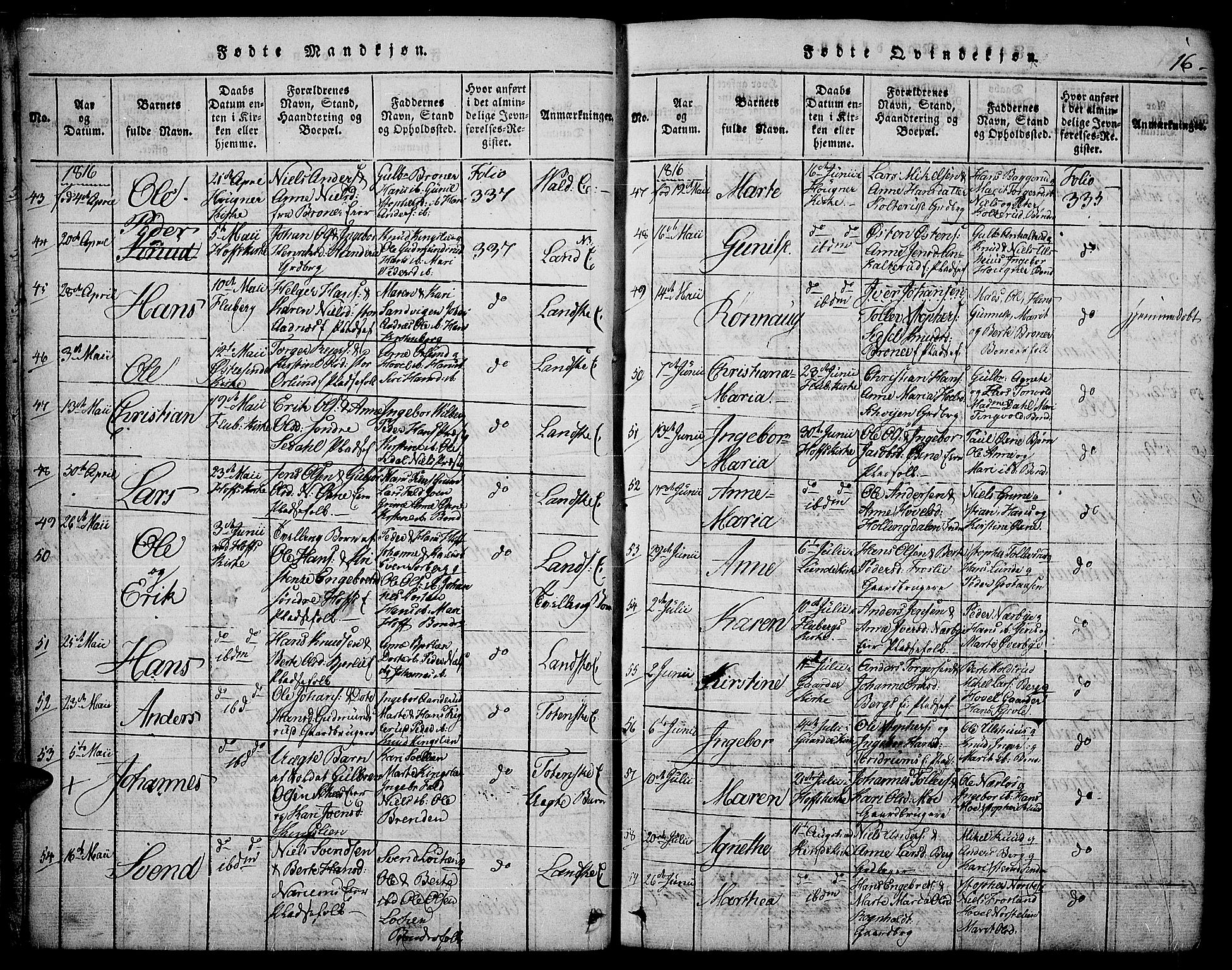 Land prestekontor, AV/SAH-PREST-120/H/Ha/Hab/L0001: Parish register (copy) no. 1, 1814-1833, p. 16