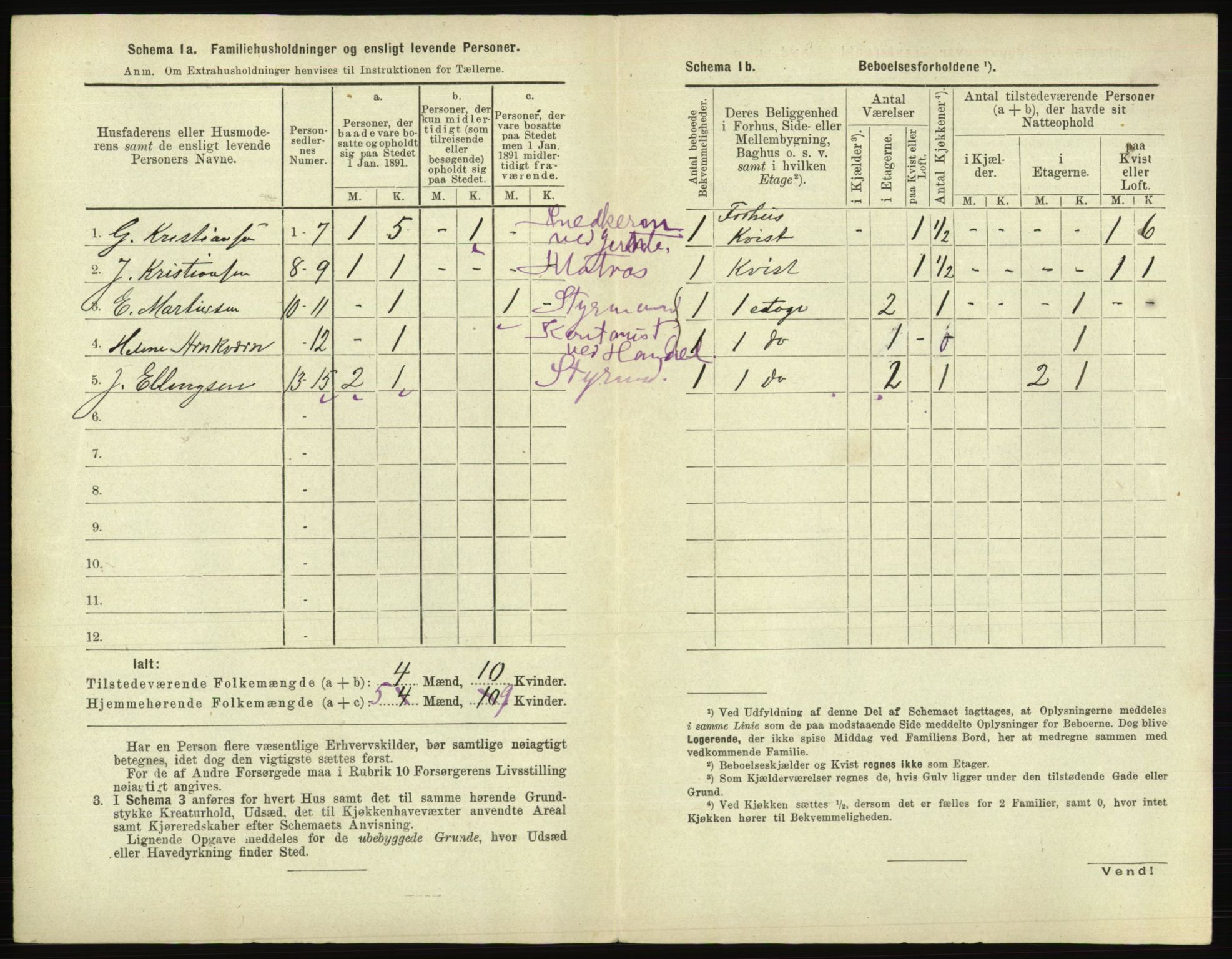 RA, 1891 census for 0104 Moss, 1891, p. 987