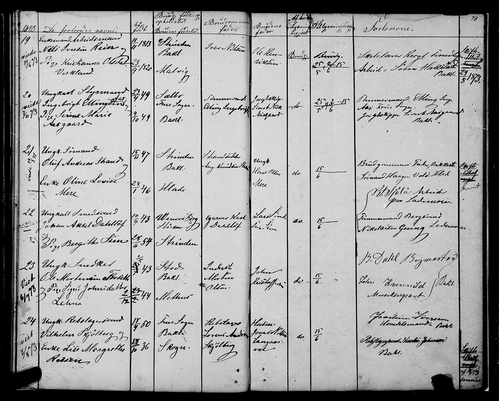 Ministerialprotokoller, klokkerbøker og fødselsregistre - Sør-Trøndelag, AV/SAT-A-1456/604/L0187: Parish register (official) no. 604A08, 1847-1878, p. 78