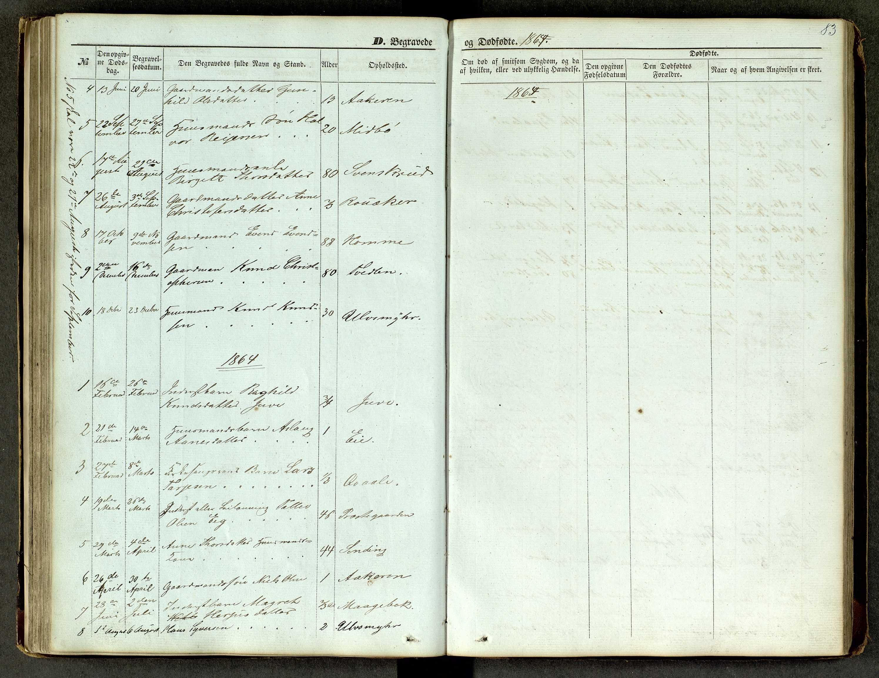 Lårdal kirkebøker, SAKO/A-284/G/Ga/L0002: Parish register (copy) no. I 2, 1861-1890, p. 83