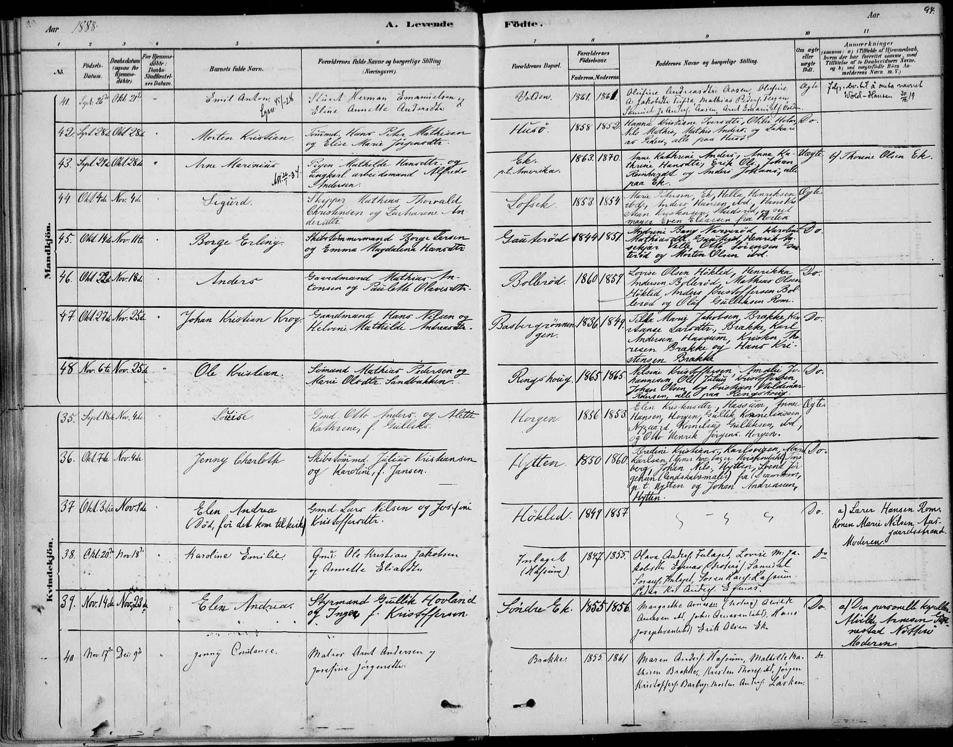 Sem kirkebøker, AV/SAKO-A-5/F/Fb/L0004: Parish register (official) no. II 4, 1878-1891, p. 94