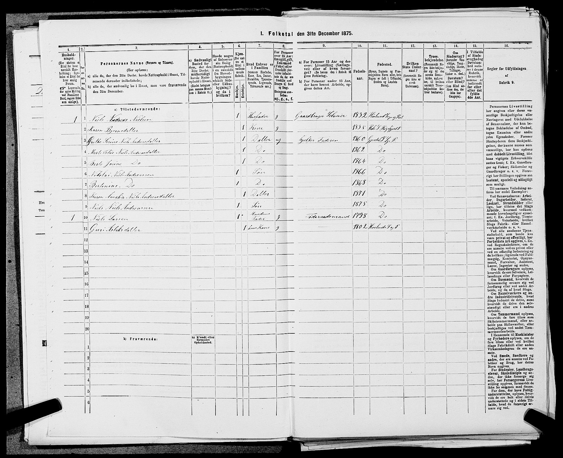 SAST, 1875 census for 1121P Lye, 1875, p. 937