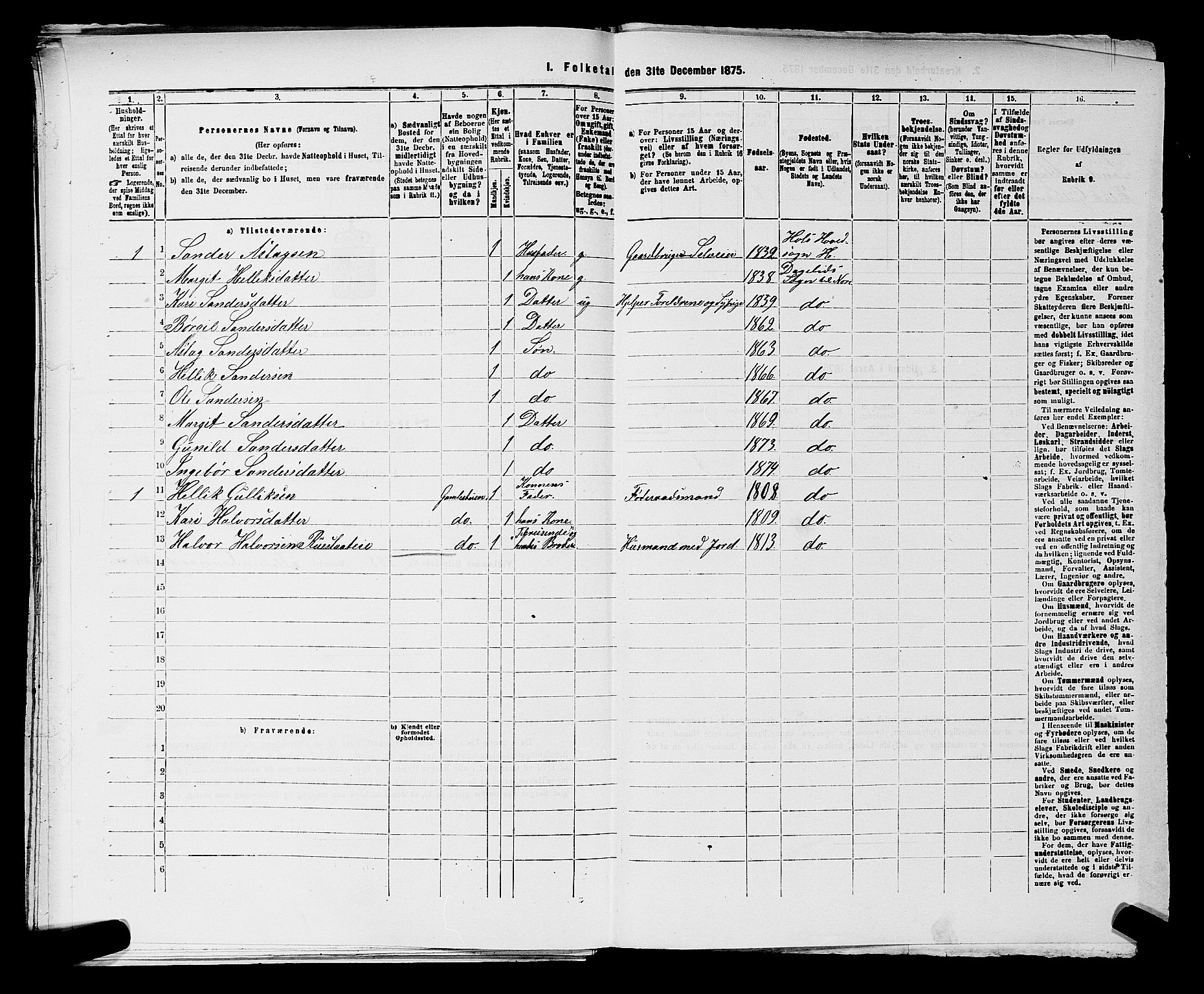 SAKO, 1875 census for 0633P Nore, 1875, p. 164