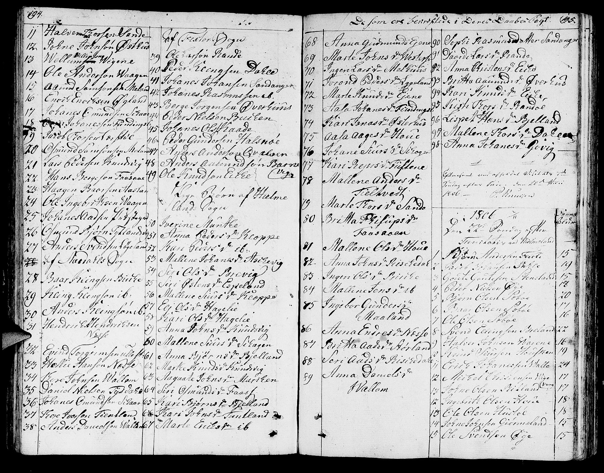 Hjelmeland sokneprestkontor, SAST/A-101843/01/IV/L0002: Parish register (official) no. A 2, 1799-1816, p. 194-195