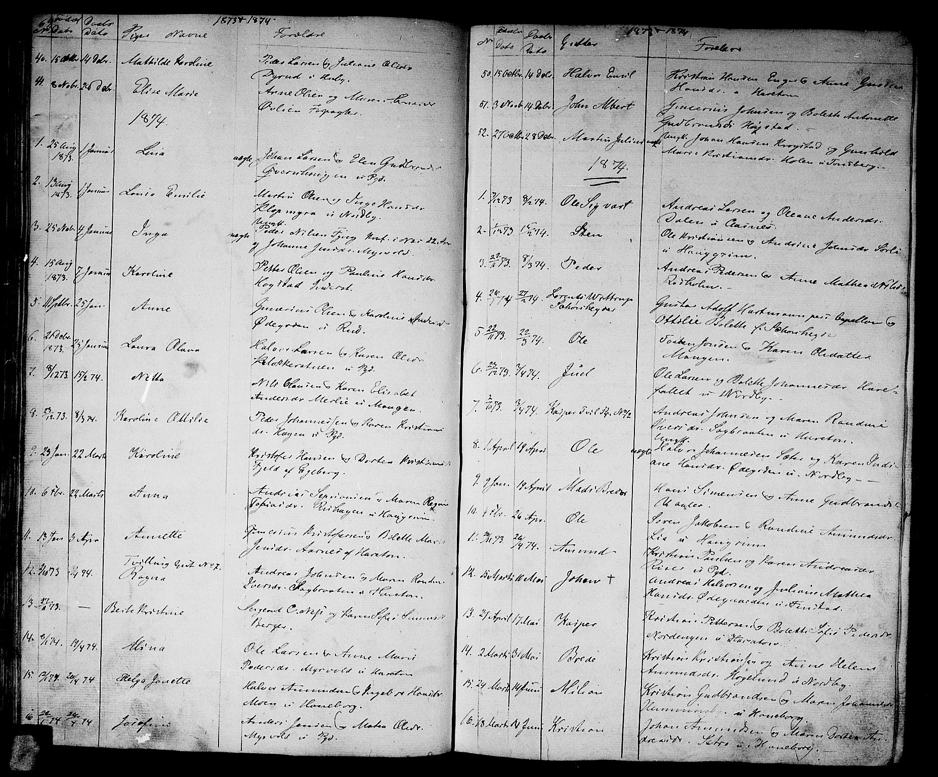 Aurskog prestekontor Kirkebøker, SAO/A-10304a/G/Ga/L0003: Parish register (copy) no. I 3, 1858-1883, p. 69