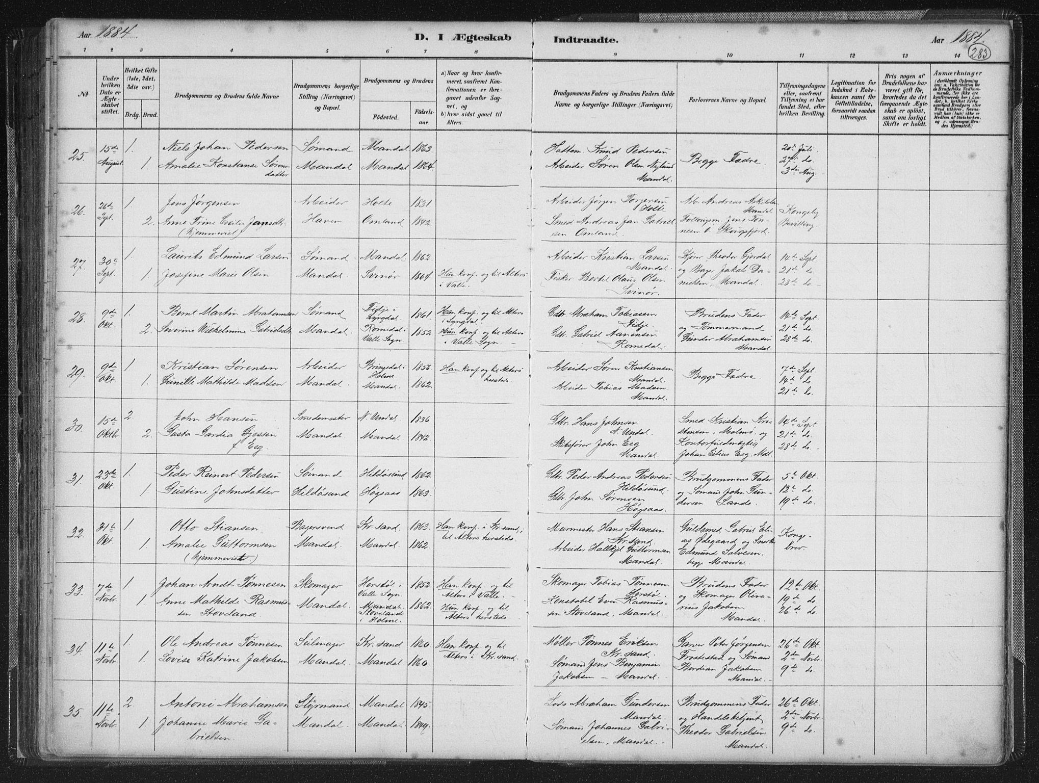 Mandal sokneprestkontor, AV/SAK-1111-0030/F/Fb/Fba/L0011: Parish register (copy) no. B 5, 1880-1898, p. 283