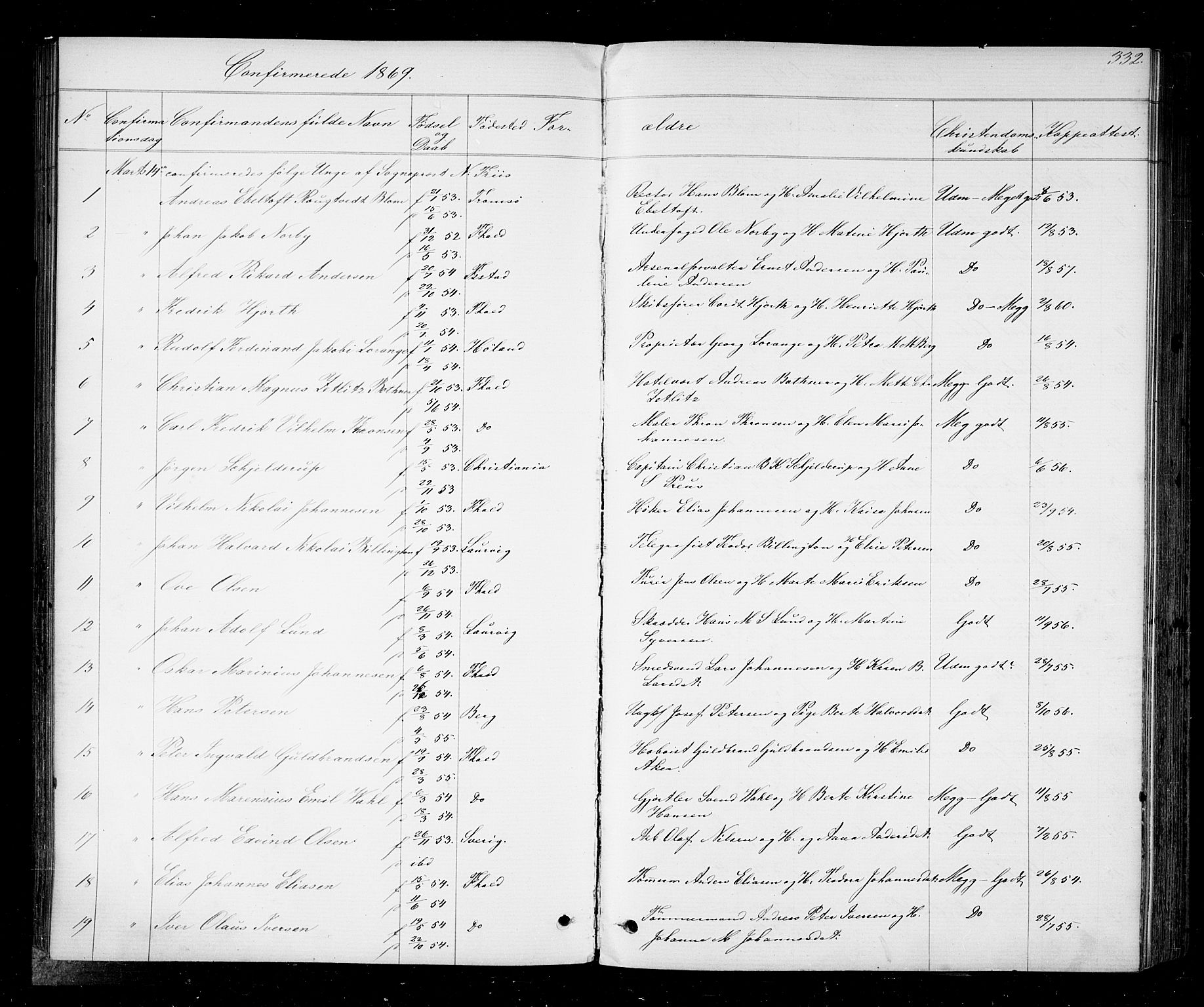 Halden prestekontor Kirkebøker, SAO/A-10909/G/Ga/L0006: Parish register (copy) no. 6, 1869-1884, p. 332
