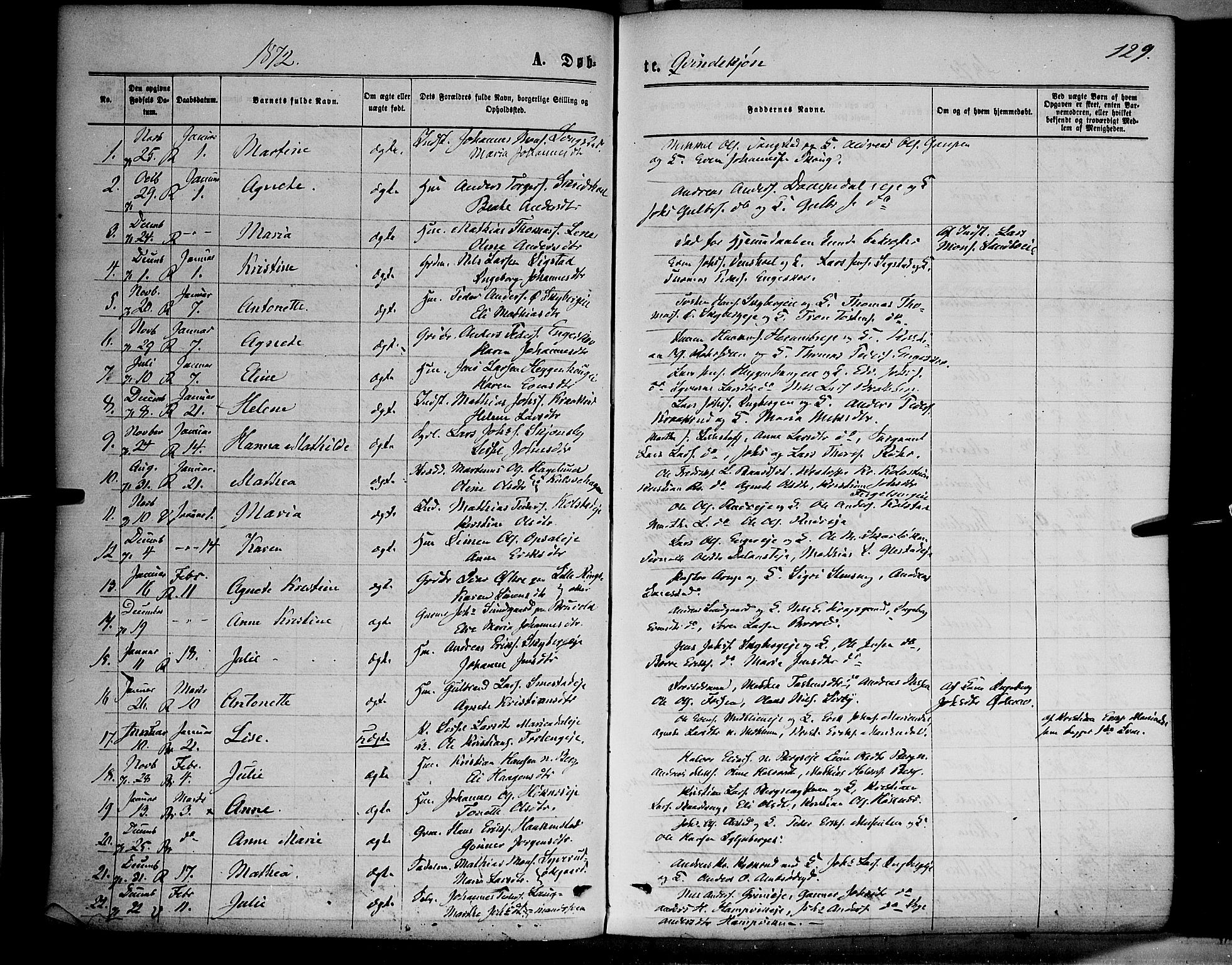 Ringsaker prestekontor, AV/SAH-PREST-014/K/Ka/L0011: Parish register (official) no. 11, 1870-1878, p. 129