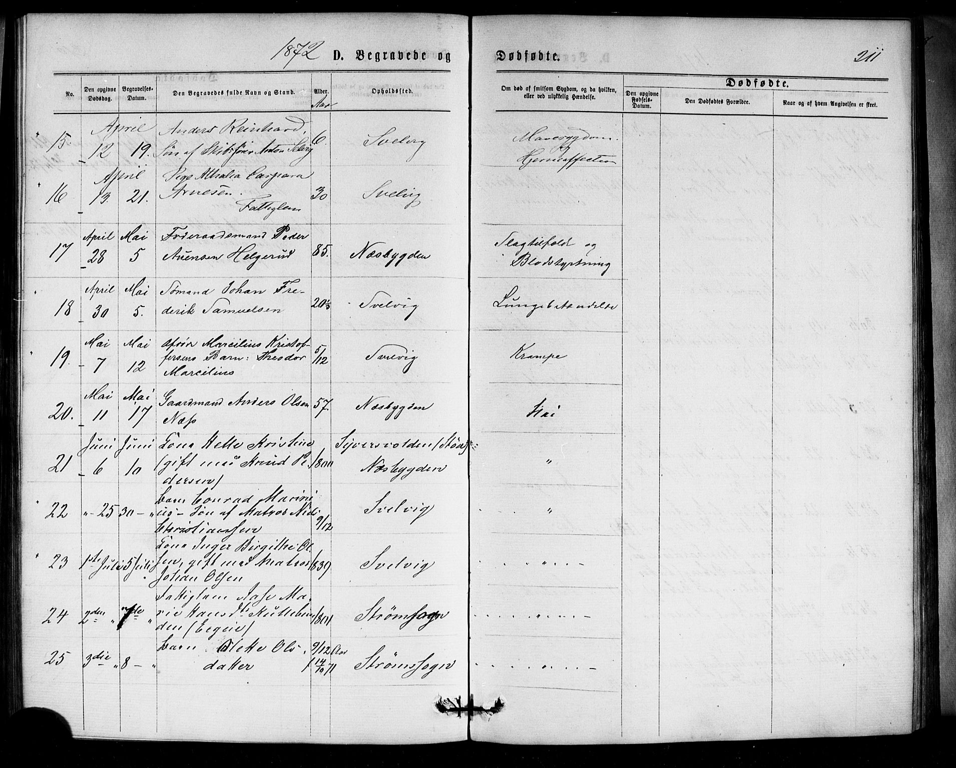 Strømm kirkebøker, SAKO/A-322/F/Fa/L0002: Parish register (official) no. I 2, 1870-1877, p. 211