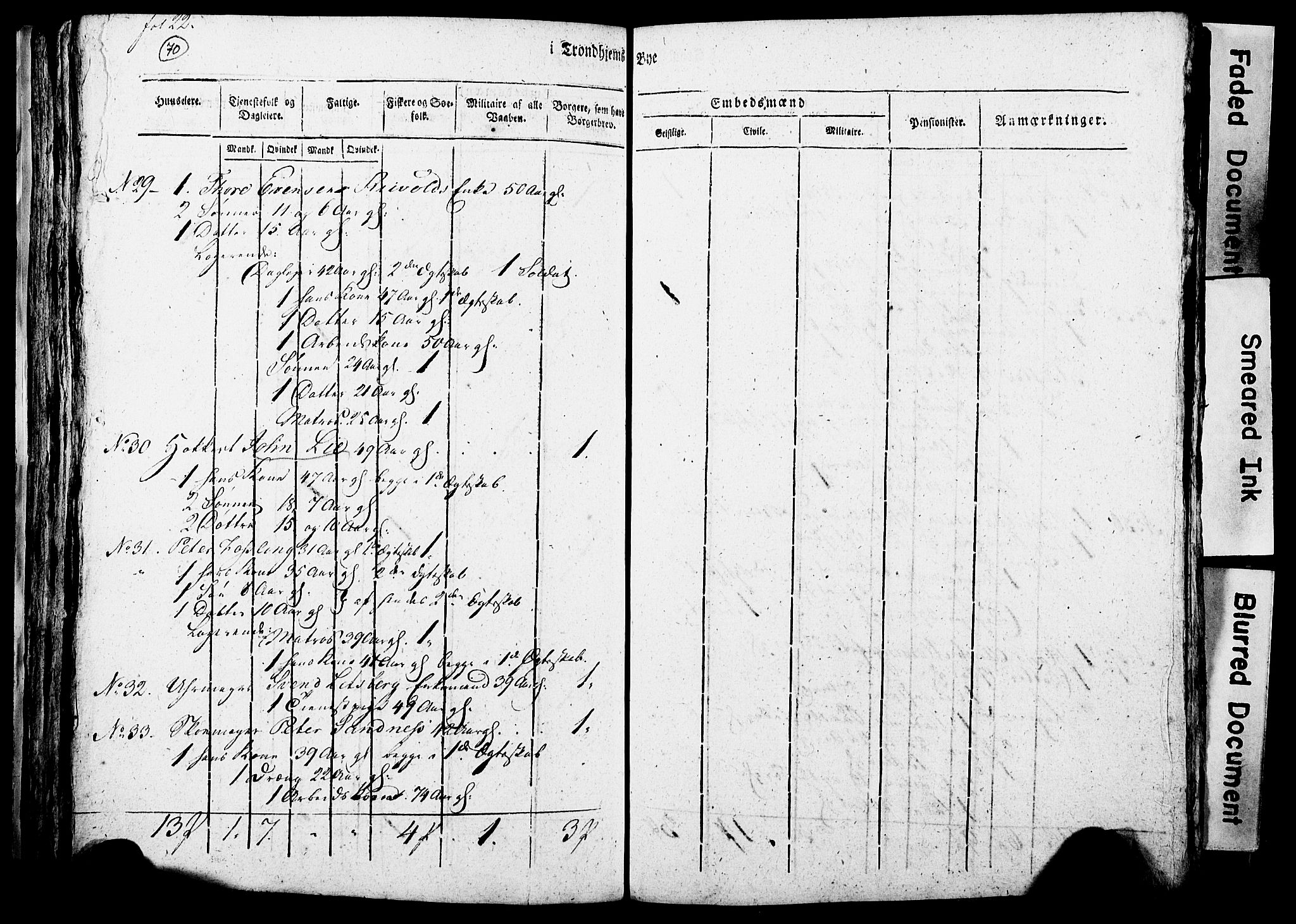 RA, Census 1815 for Trondheim, 1815, p. 271