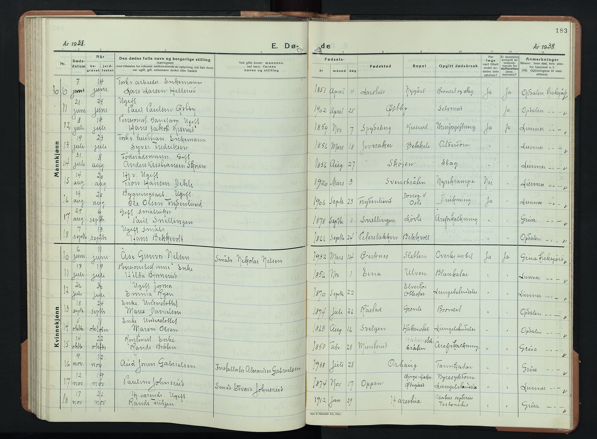 Lunner prestekontor, SAH/PREST-118/H/Ha/Hab/L0003: Parish register (copy) no. 3, 1933-1945, p. 183