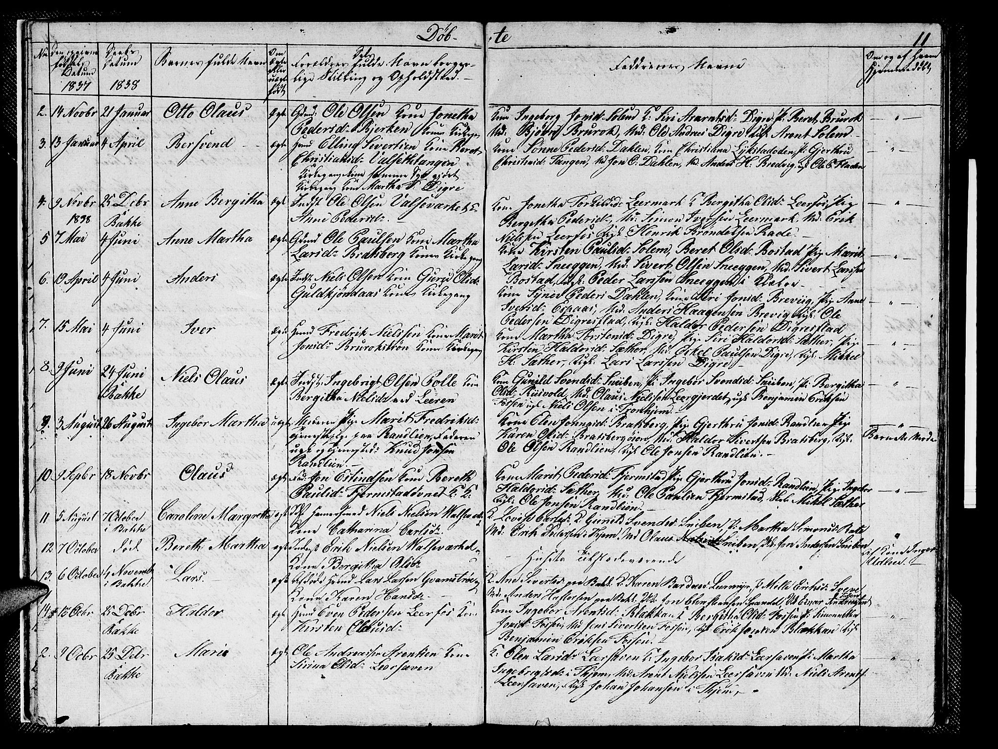 Ministerialprotokoller, klokkerbøker og fødselsregistre - Sør-Trøndelag, SAT/A-1456/608/L0338: Parish register (copy) no. 608C04, 1831-1843, p. 11